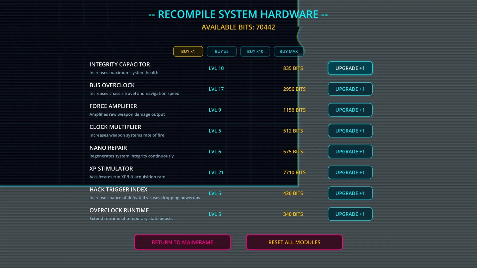 Cyber-Nanotech Horde Survivor görsel 6