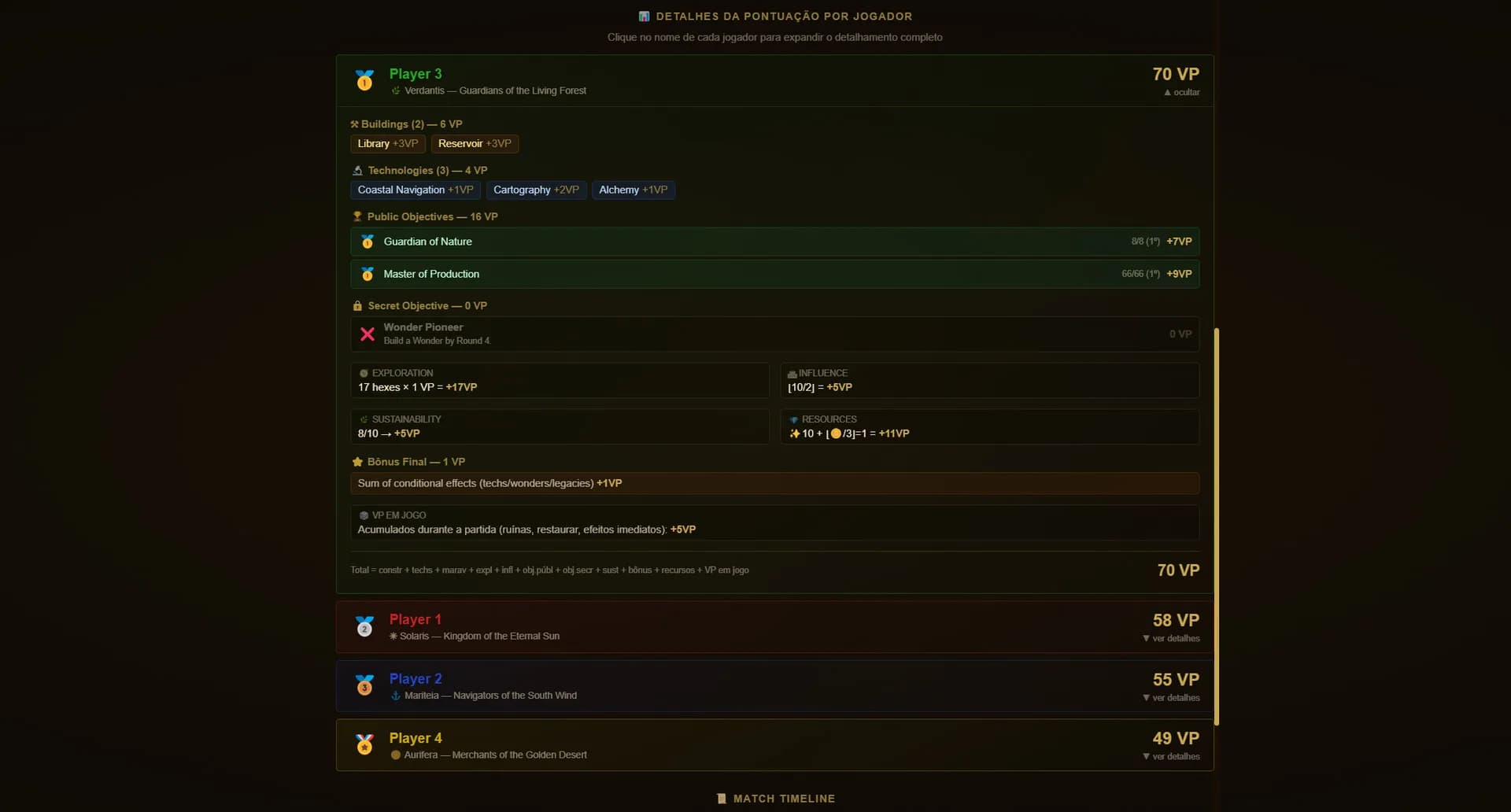Terra Concordia - Civilizações em Harmonia görsel 8
