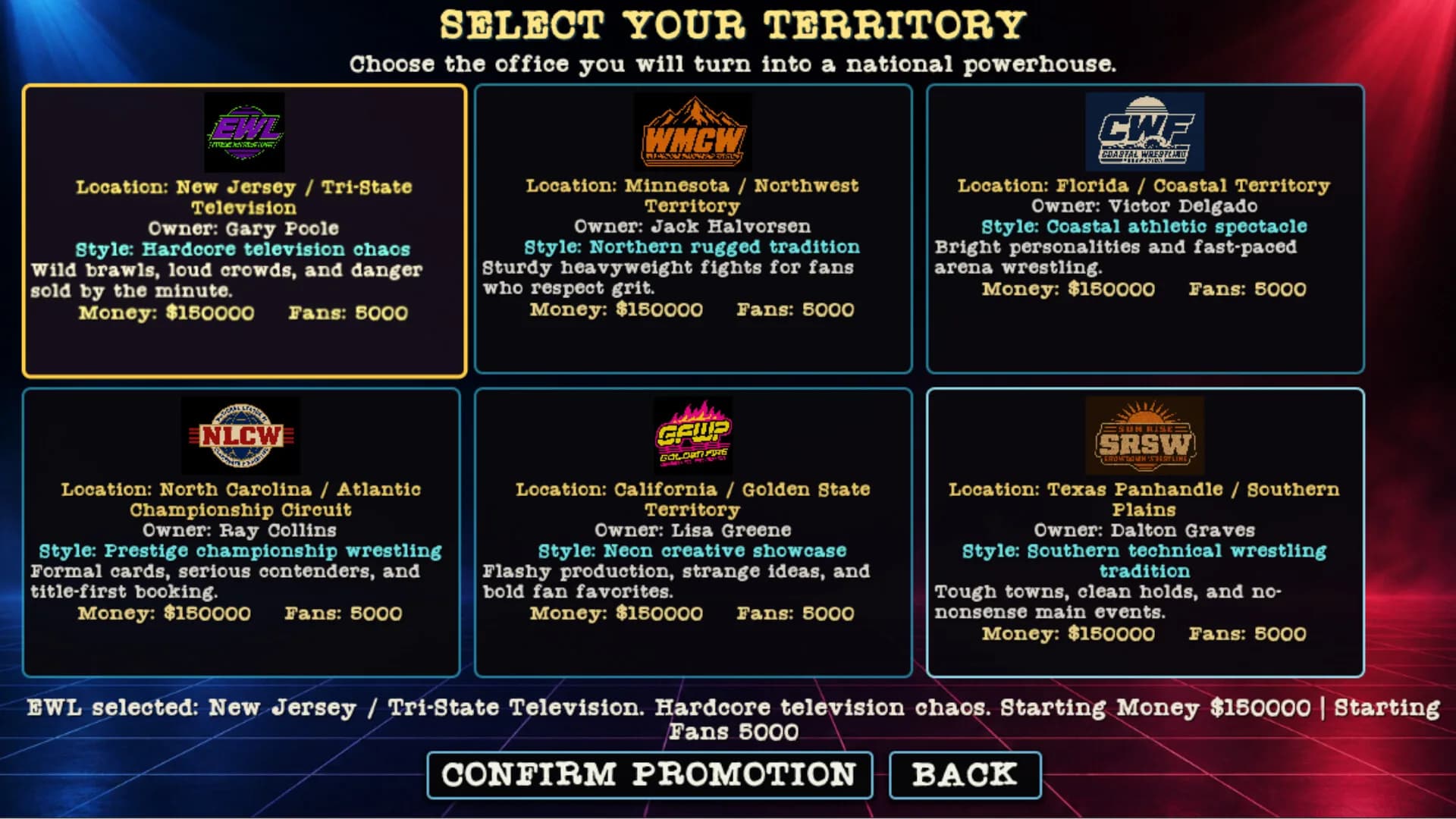 Territory Titans: Booking Wars görsel 2