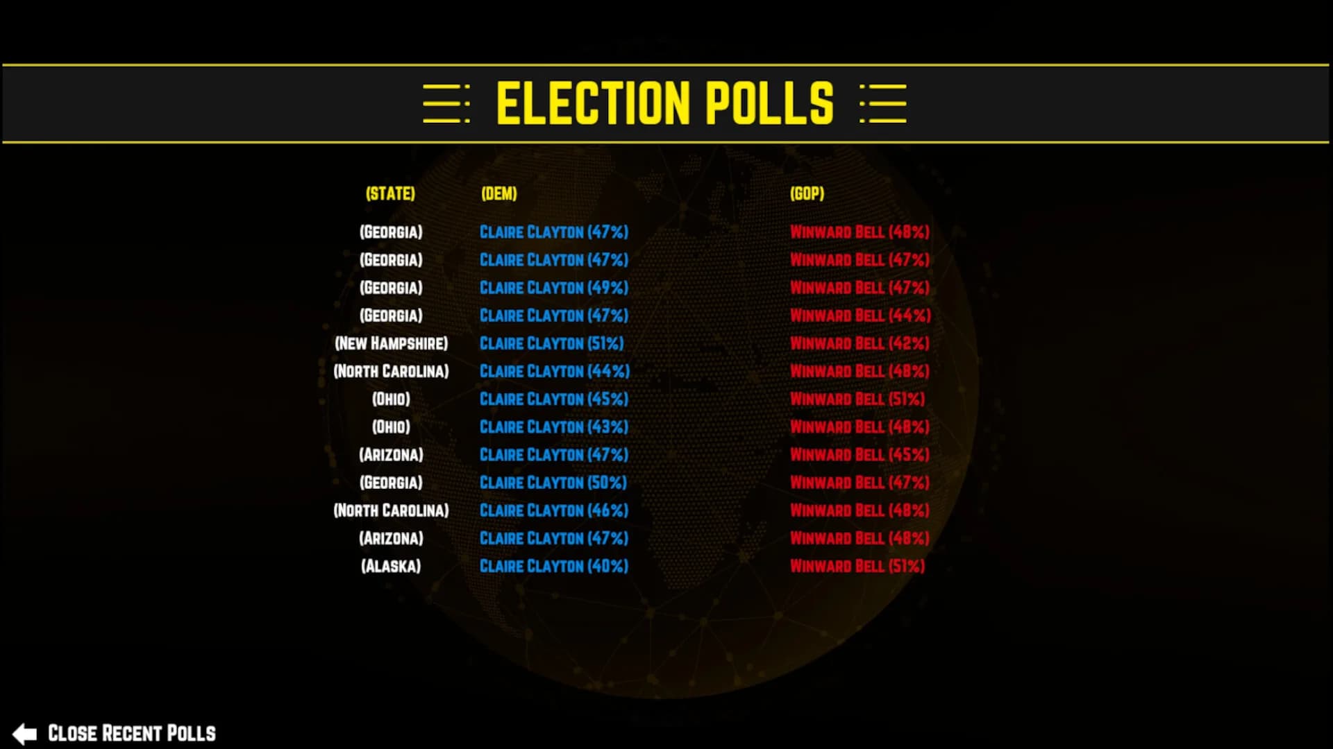 2026 U.S. Election Simulator görsel 13