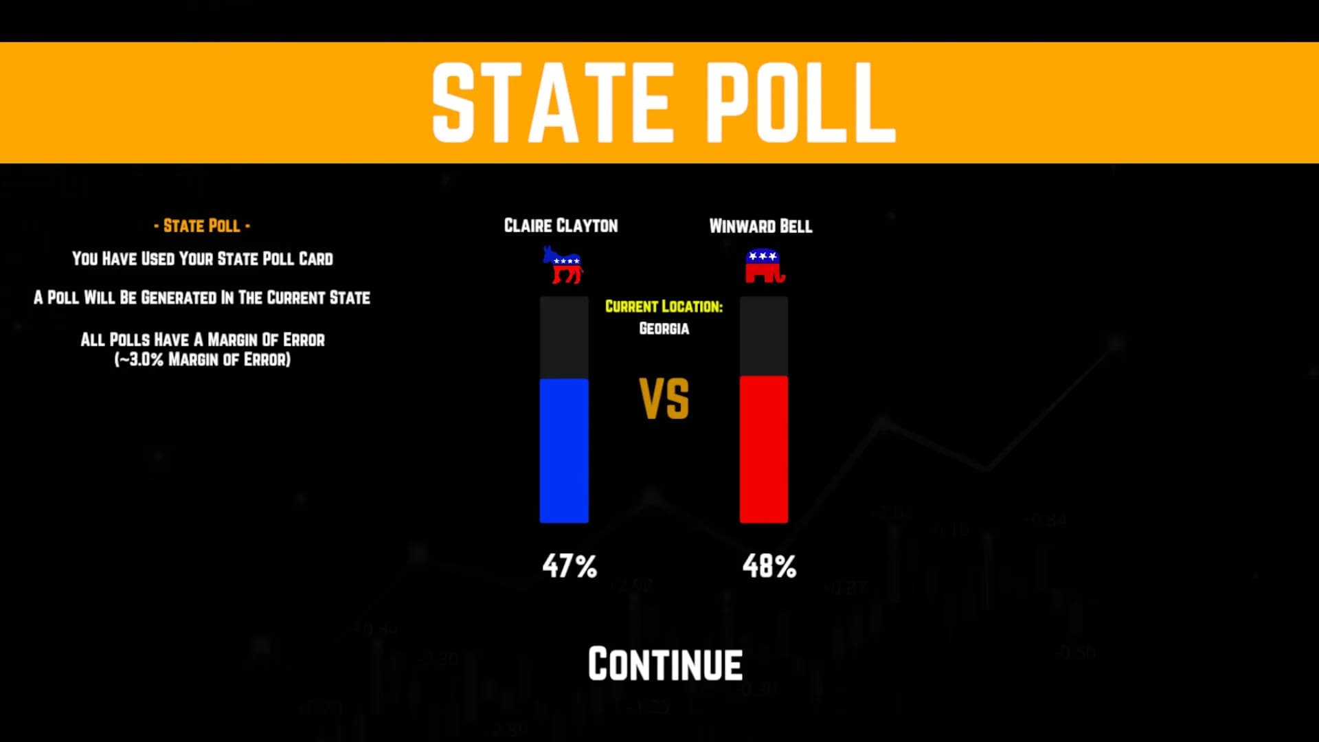 2026 U.S. Election Simulator görsel 9