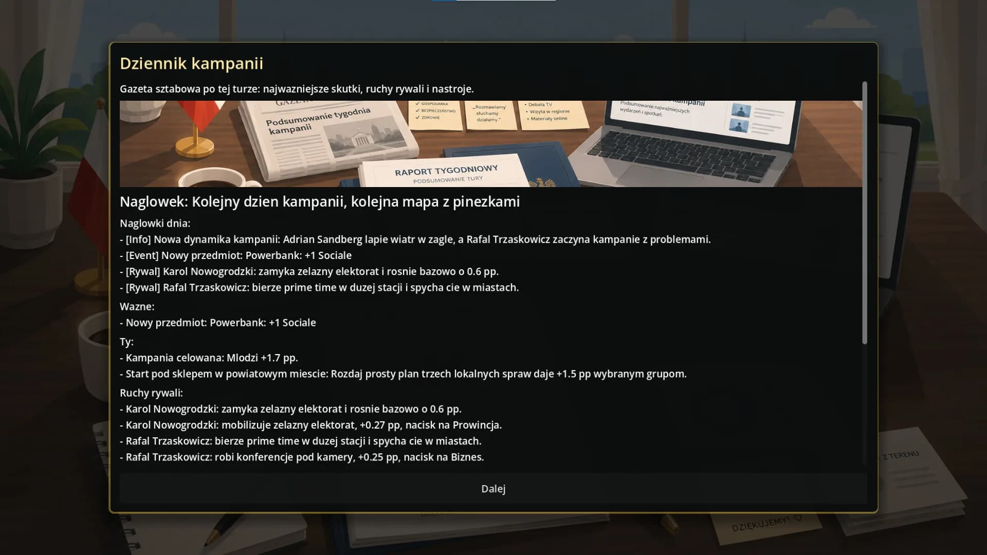 Droga Do Pałacu görsel 6