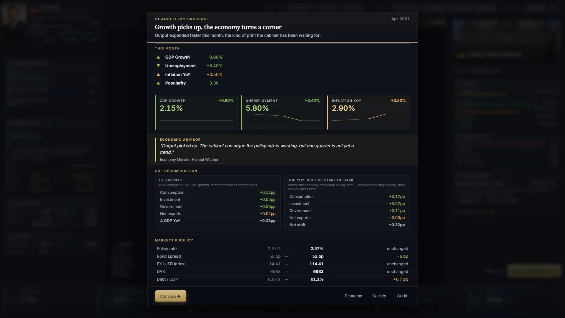 Wealth of Nations: Economic Strategy görsel 4