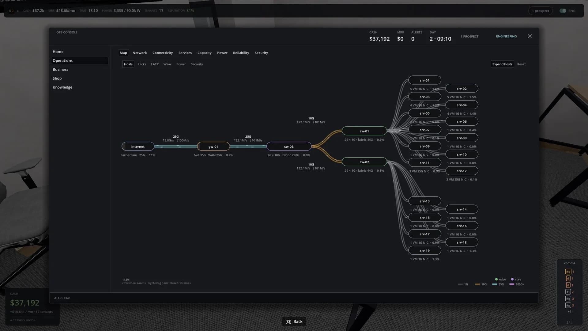 Uptime: A Cloud Provider Sim görsel 11