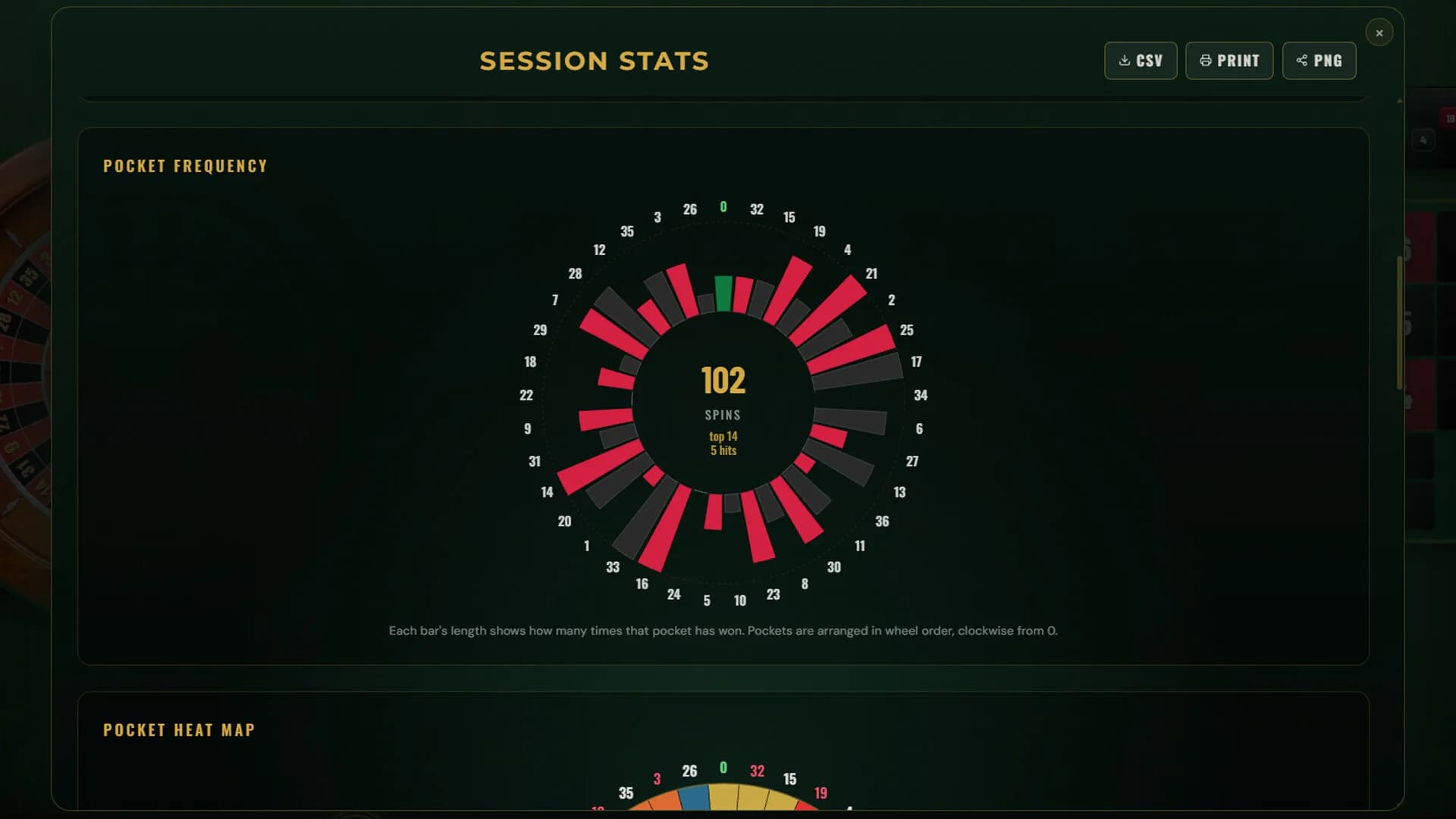 Roulette Salon - The Ultimate Casino Roulette Simulator görsel 9