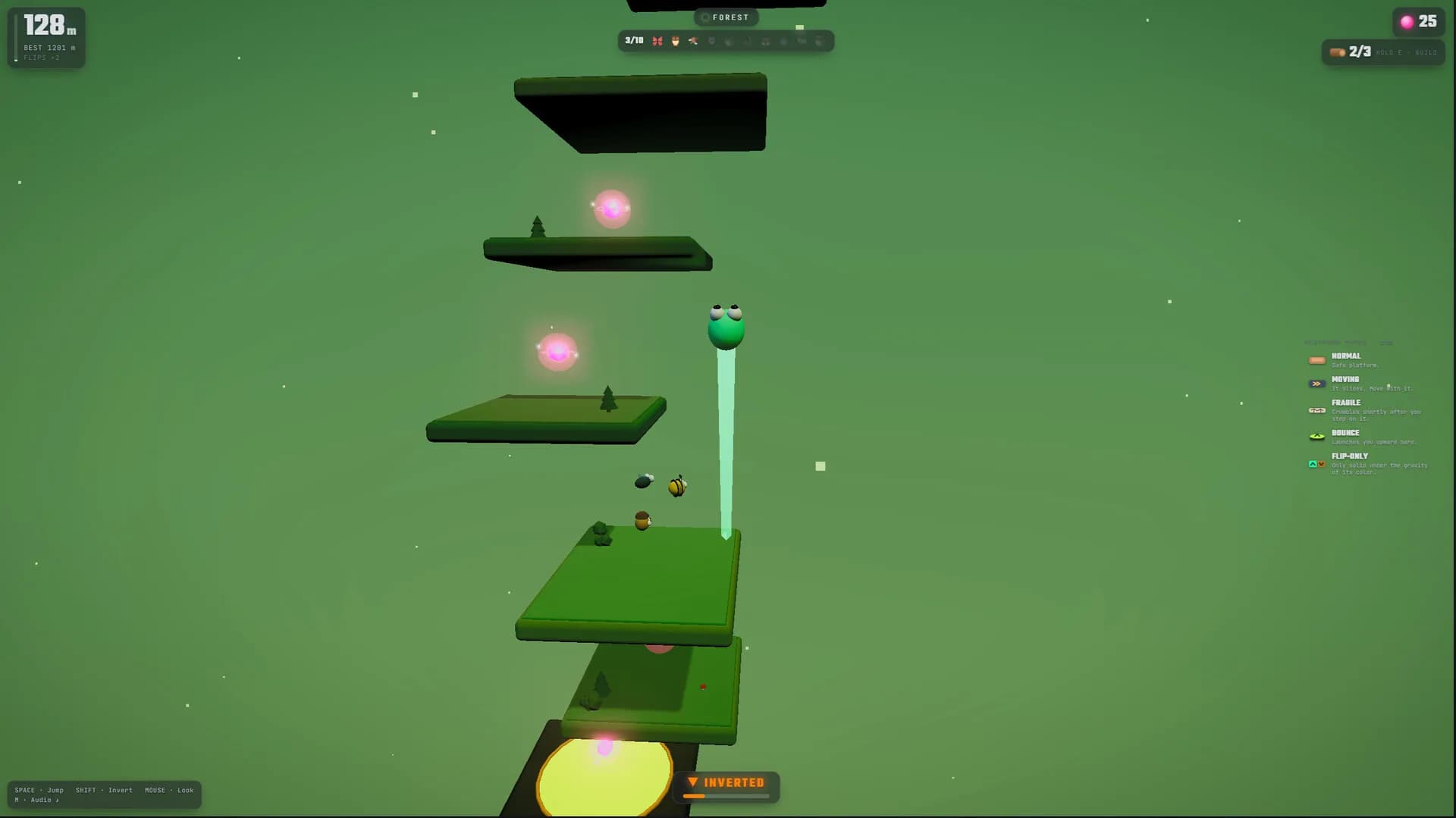 BLORBIT görsel 2
