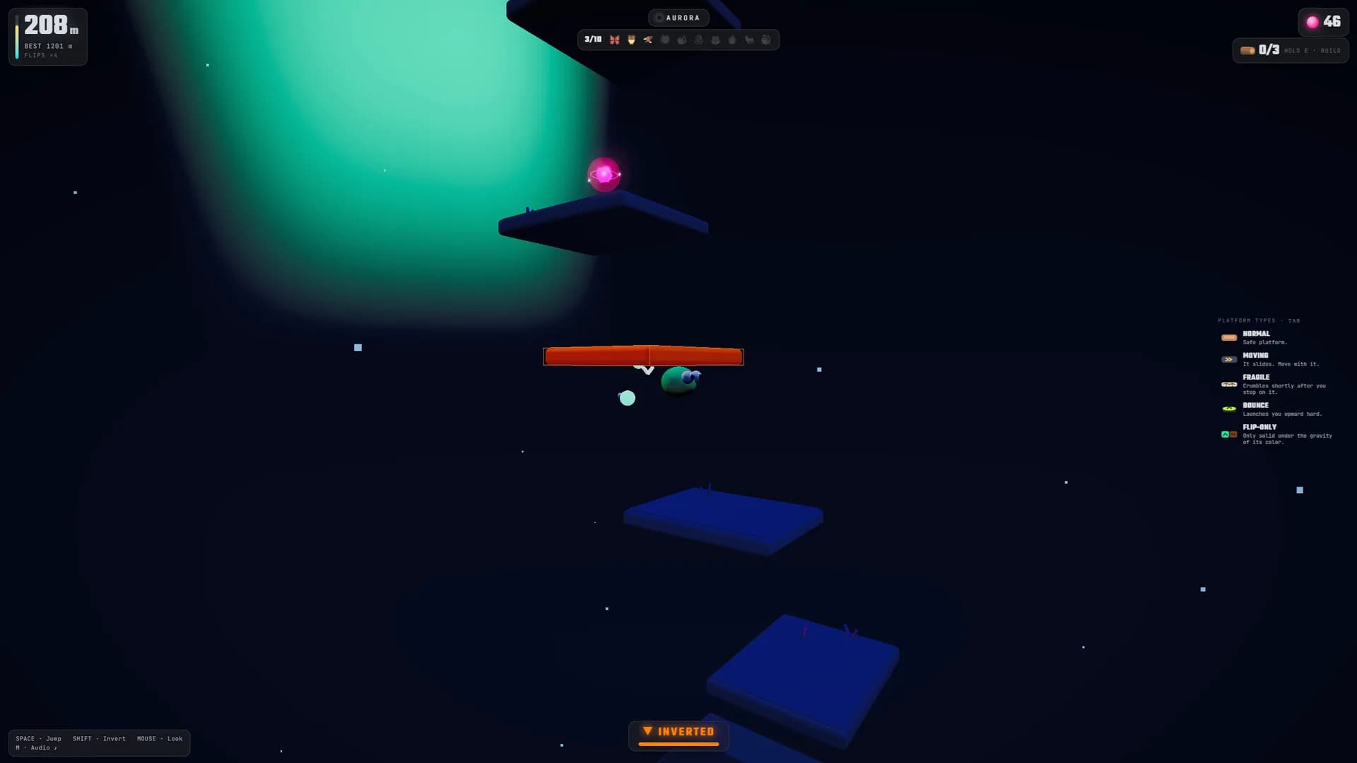 BLORBIT görsel 5