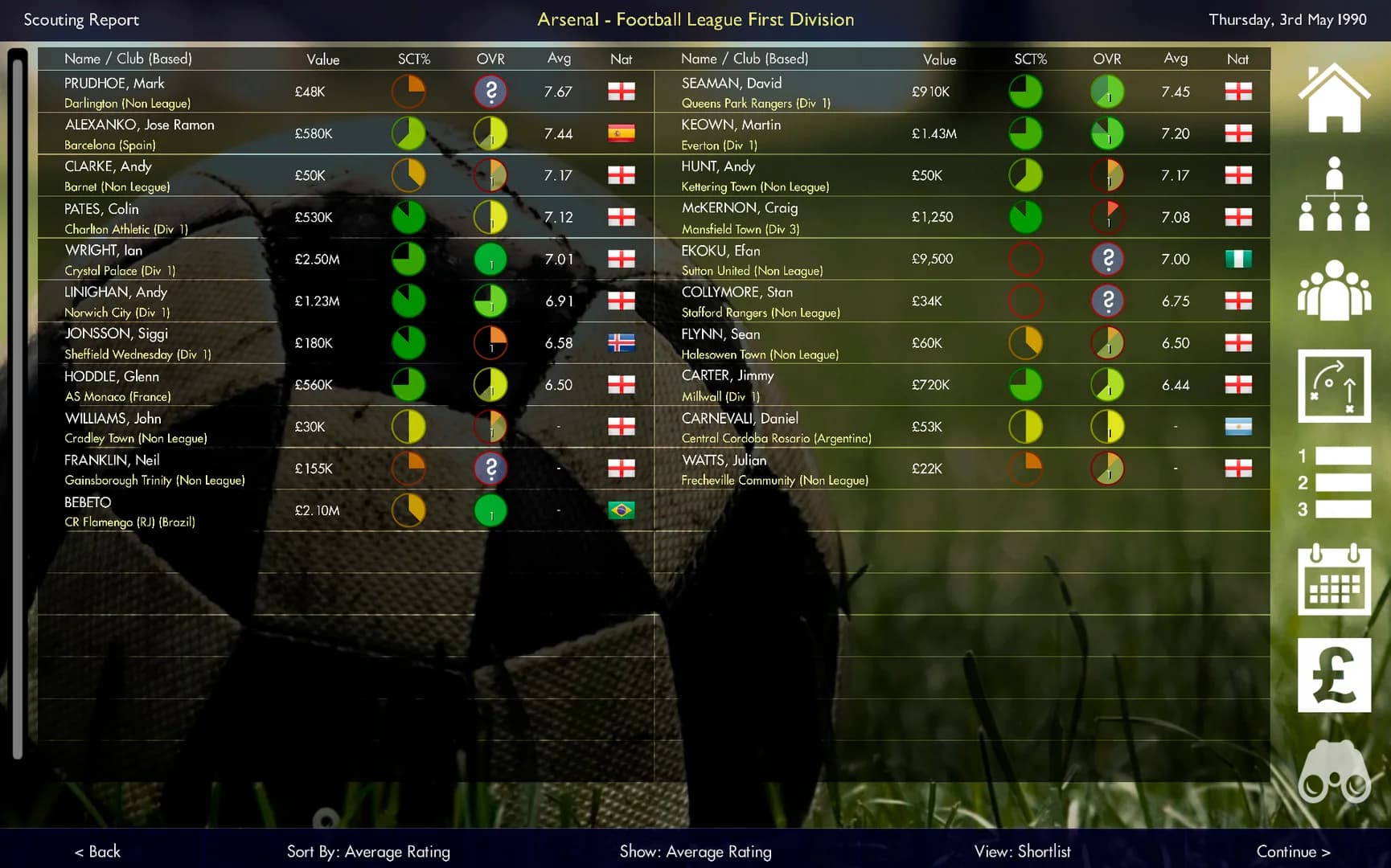Retro Football Boss görsel 8