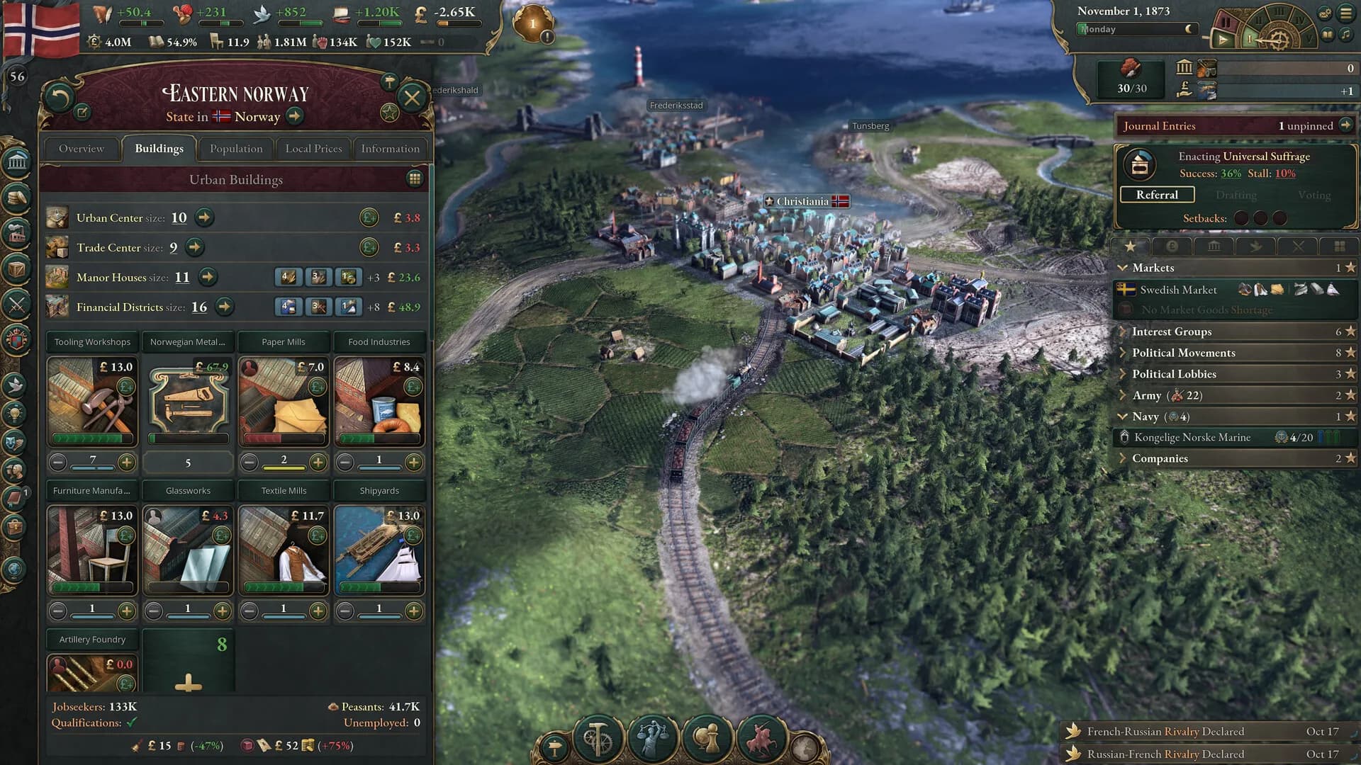 Victoria 3 görsel 3