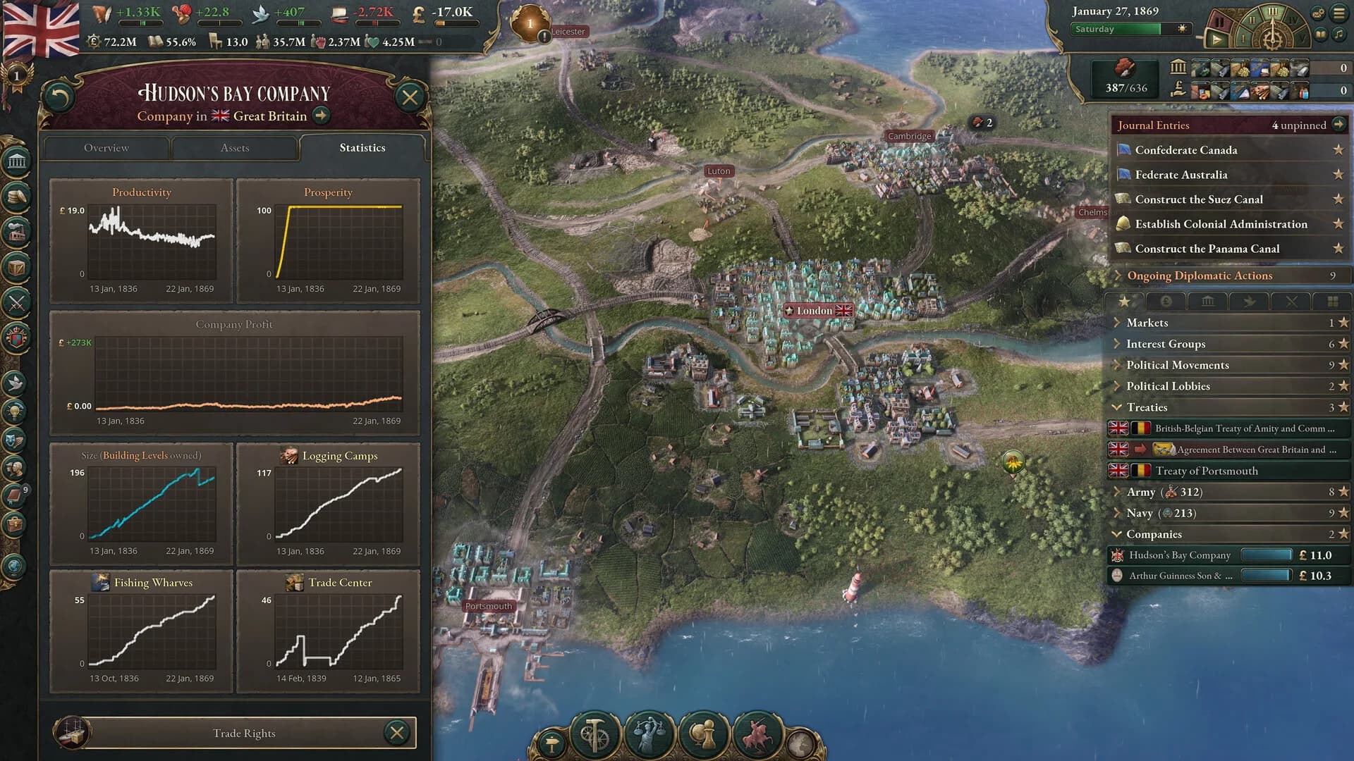Victoria 3 görsel 13