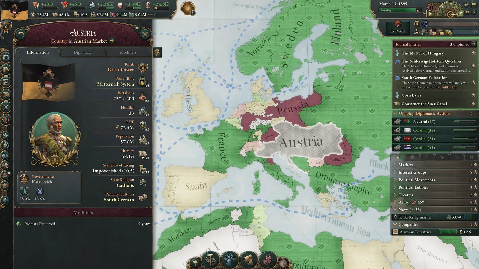 Victoria 3 görsel 6