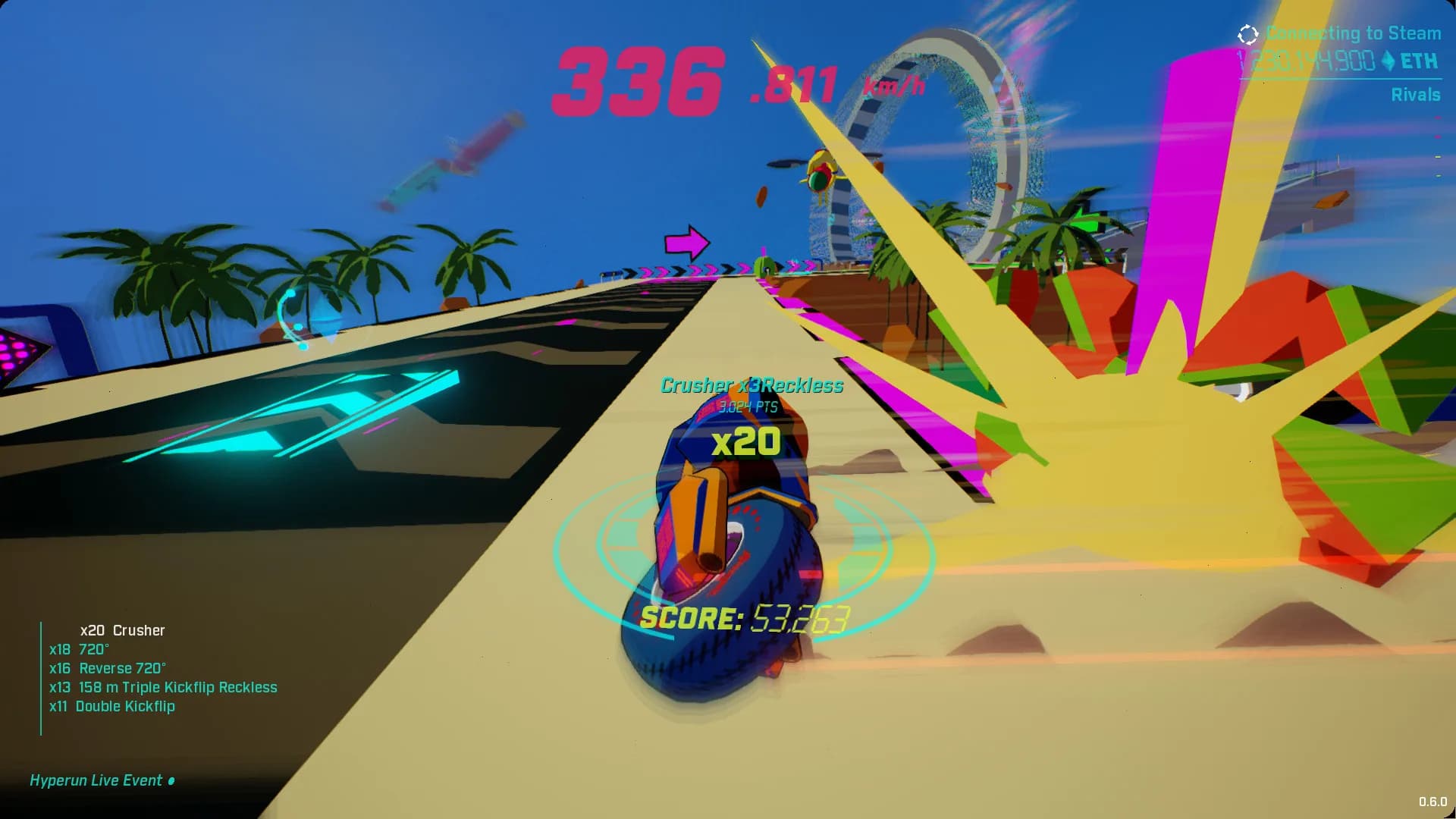 Hyperun görsel 2