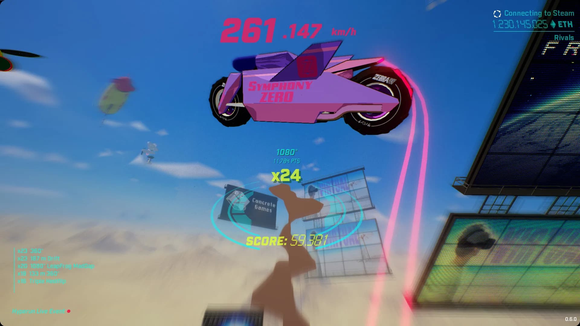 Hyperun görsel 4