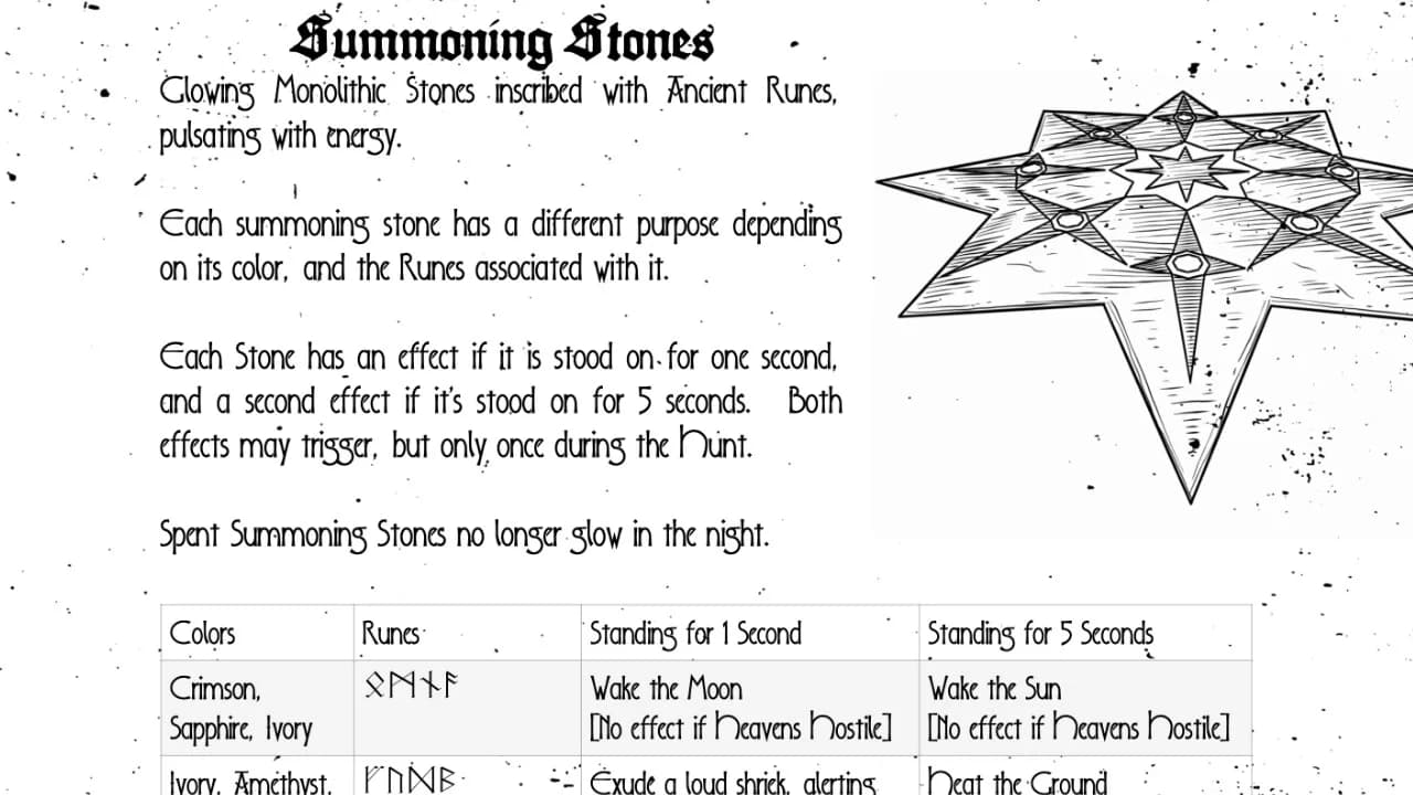 Shadow Codex görsel 4