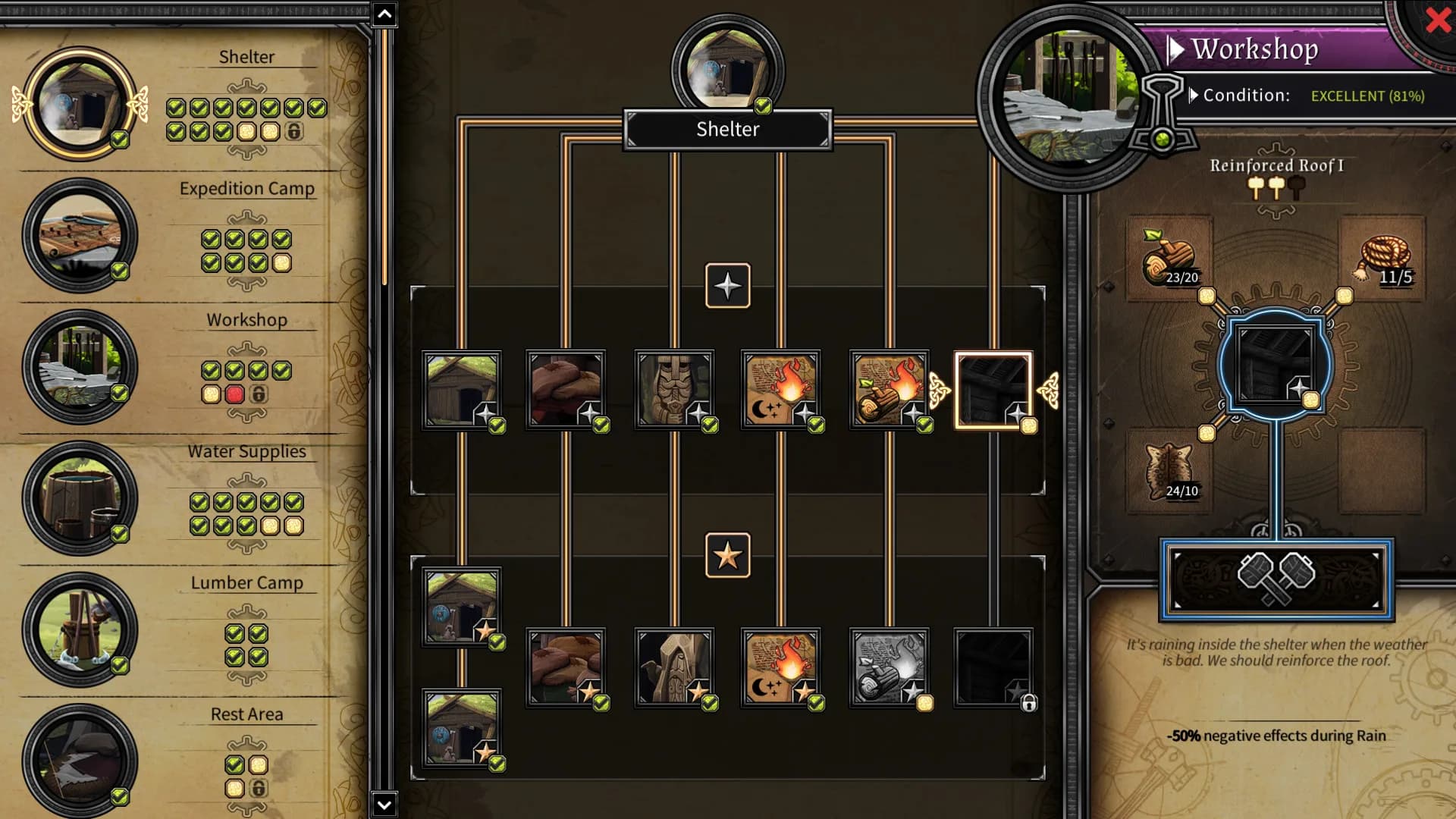 Dead In Vinland görsel 10