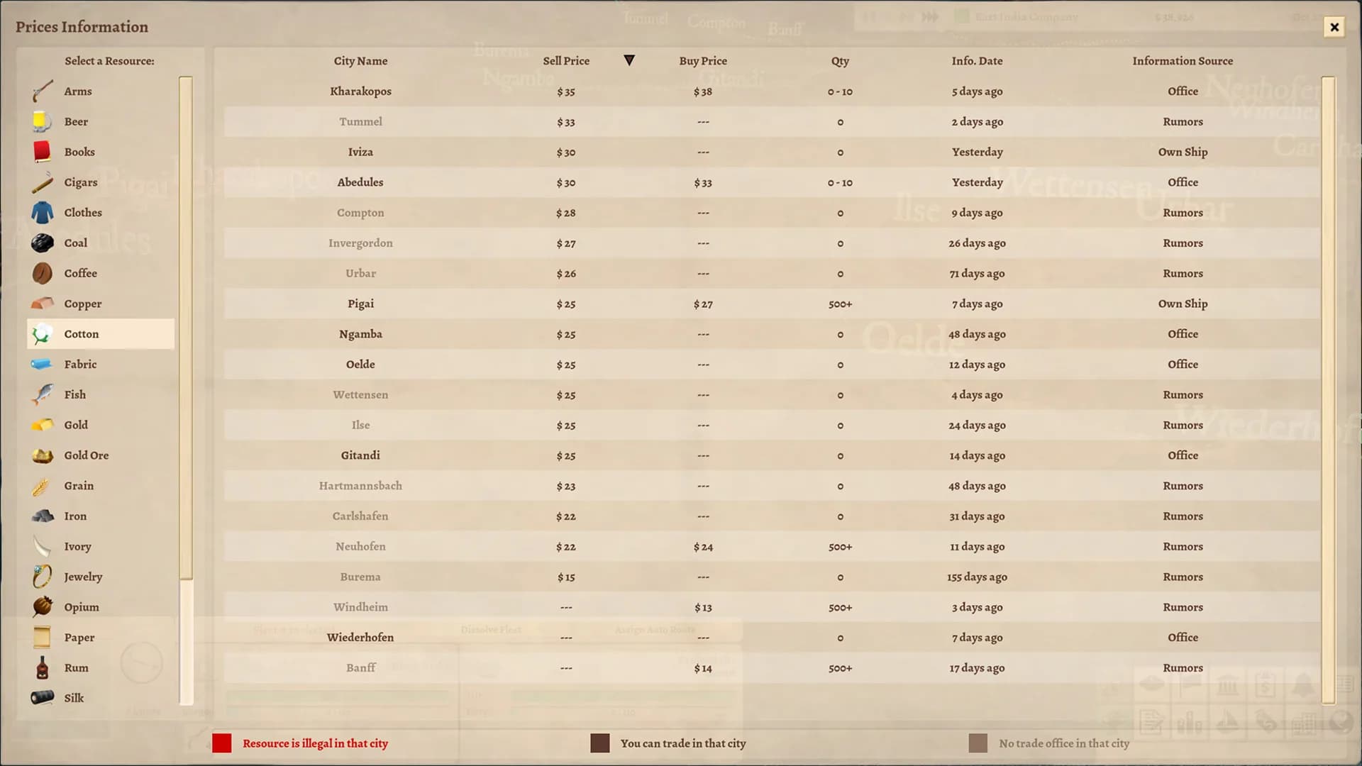 Winds Of Trade görsel 8