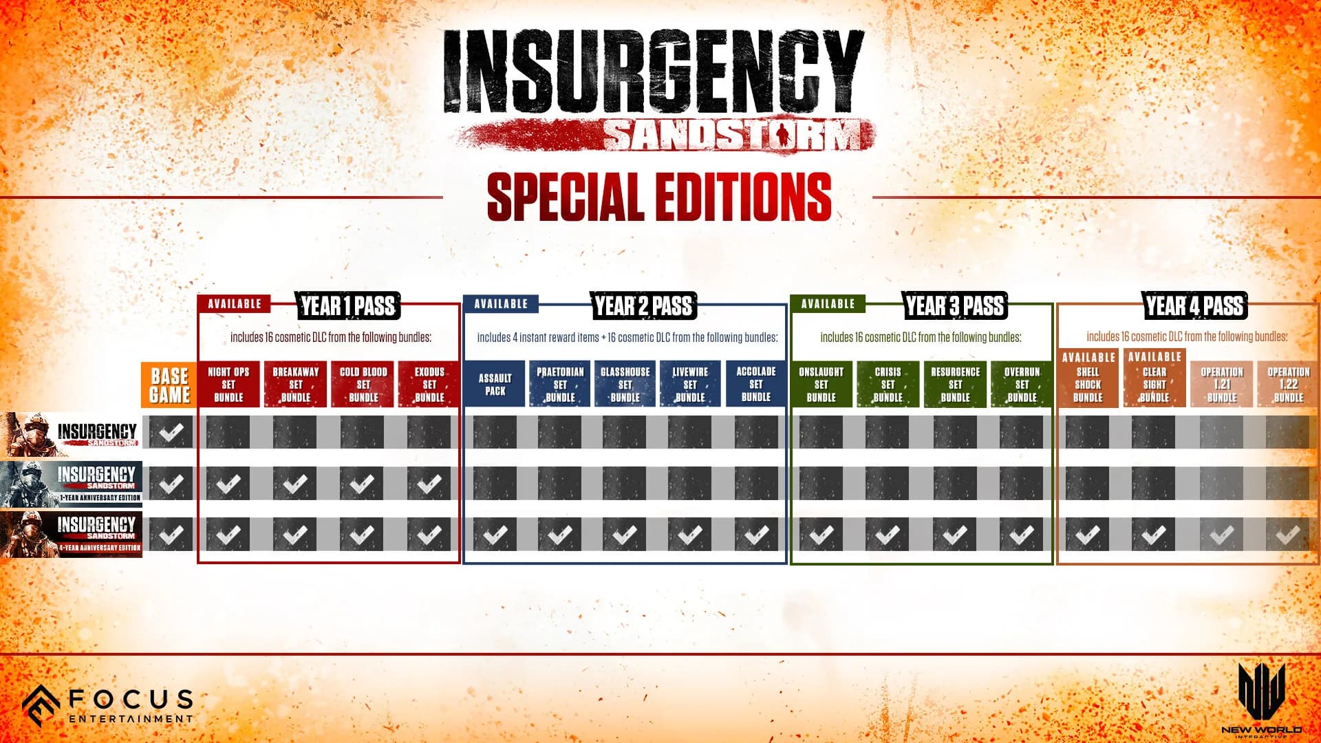 Insurgency: Sandstorm görsel 2