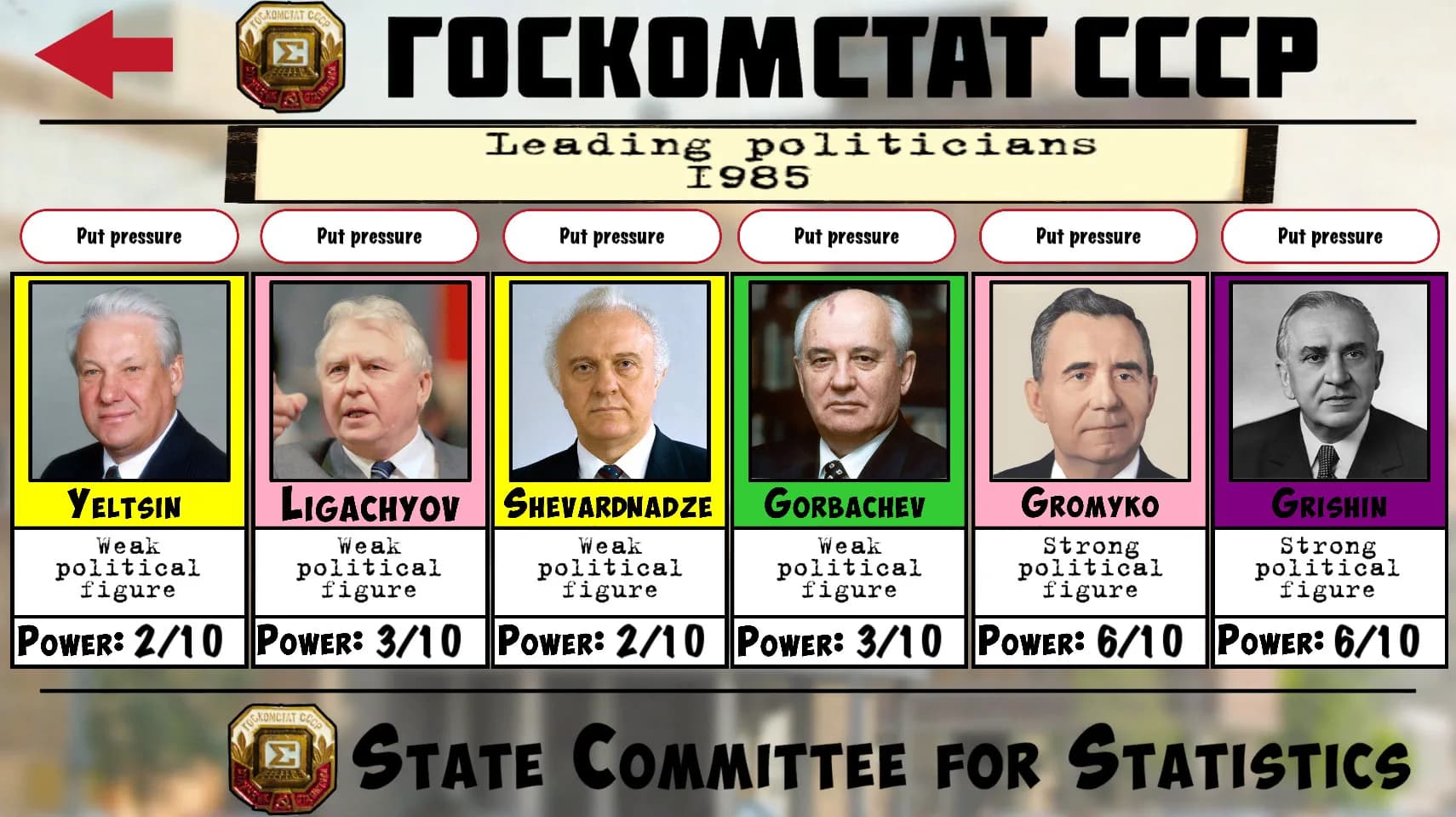 Crisis in the Kremlin görsel 10