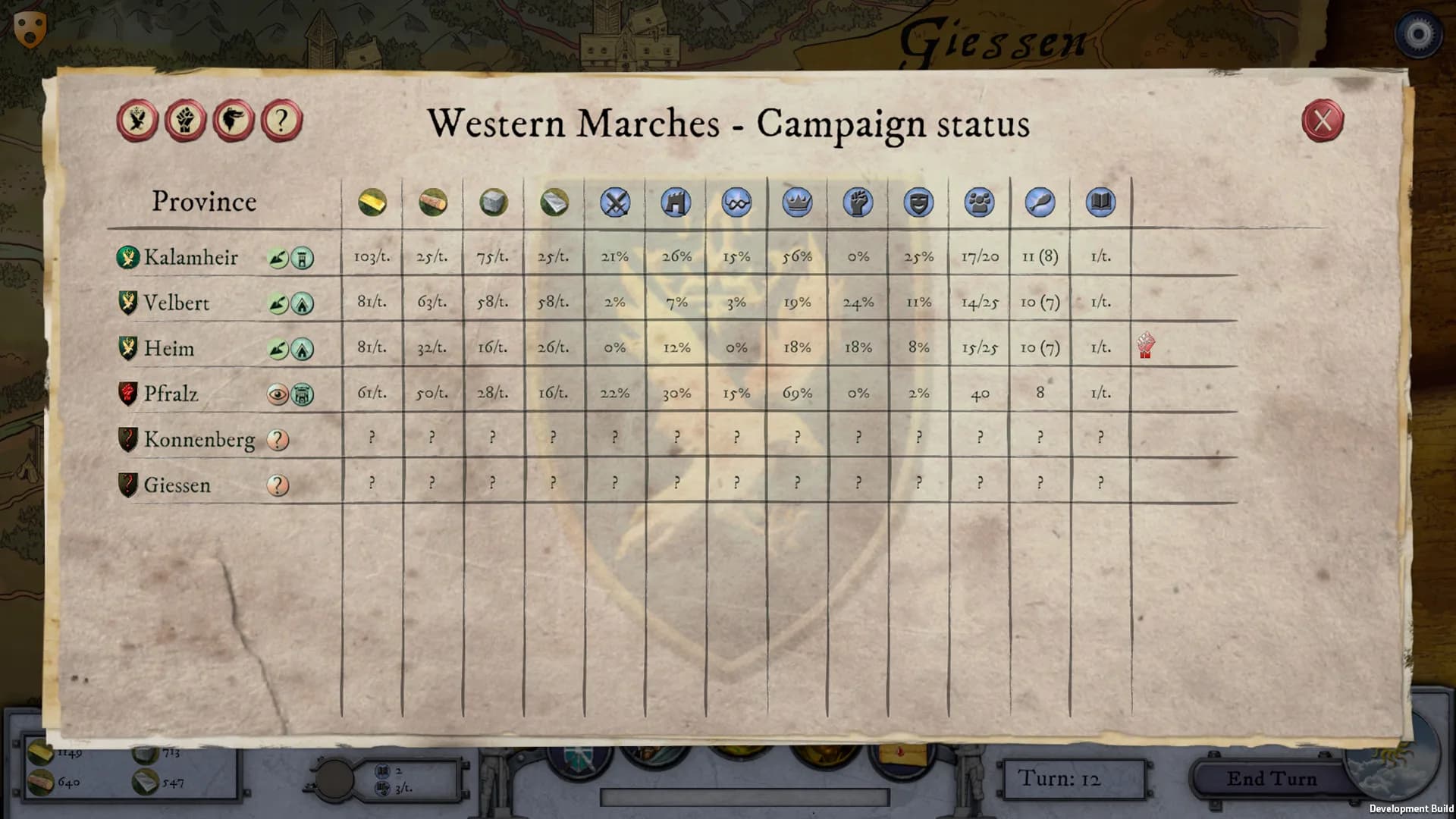Empires in Ruins görsel 14