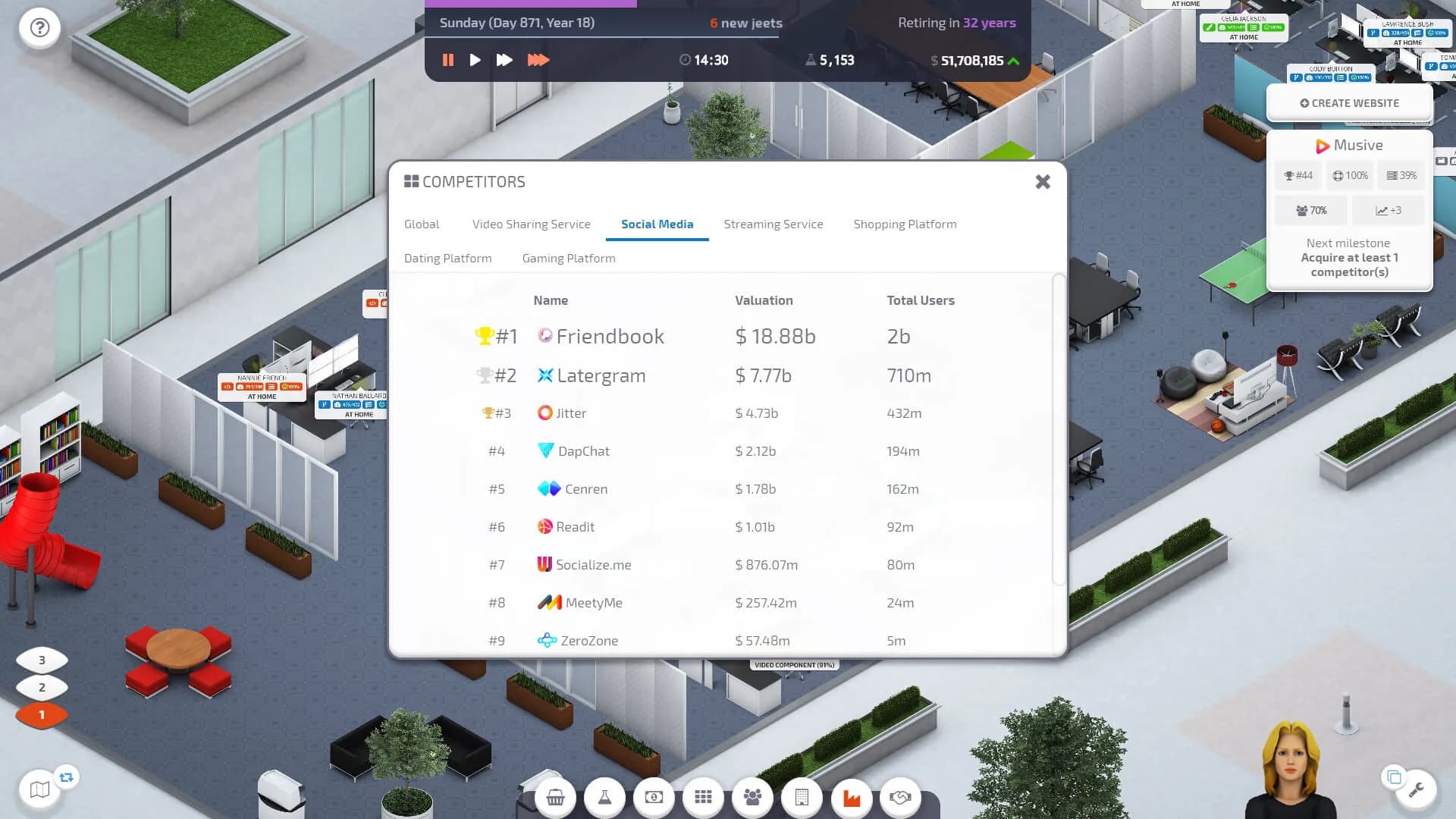 Startup Company görsel 10