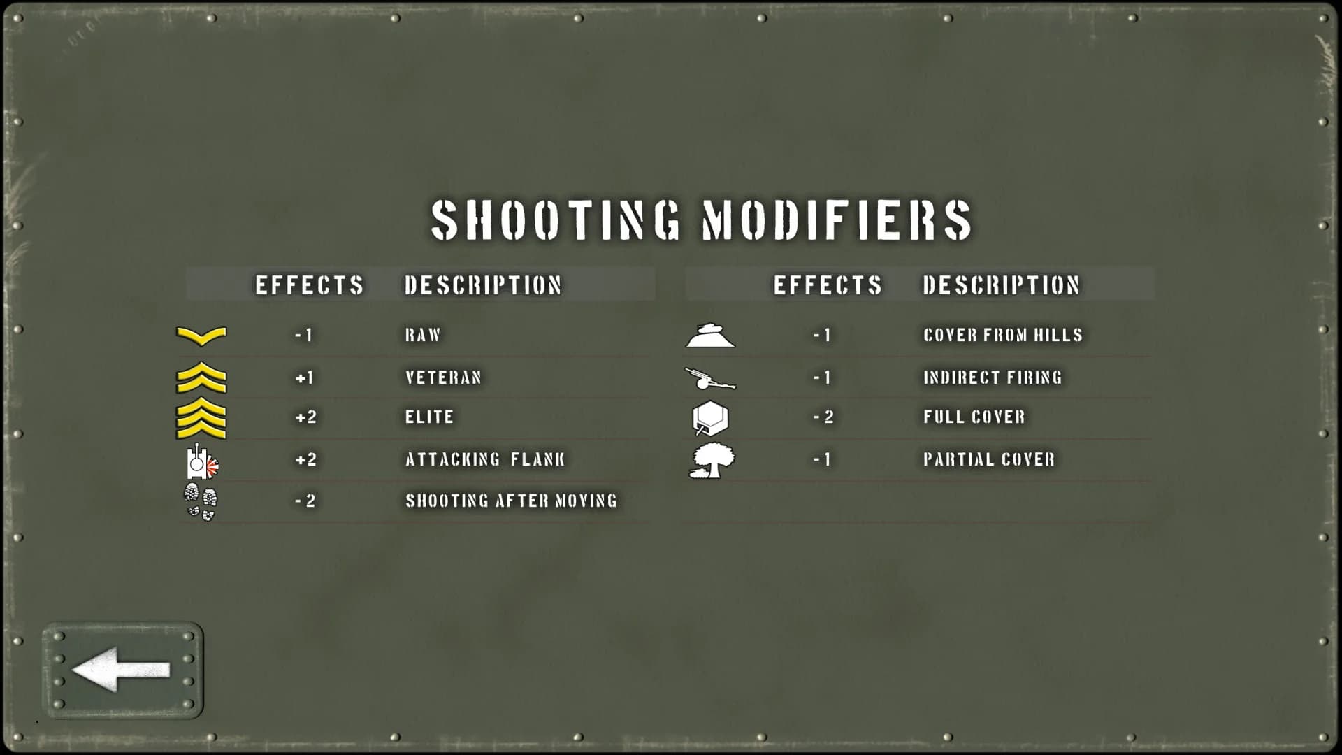 Tank Battle: East Front görsel 2