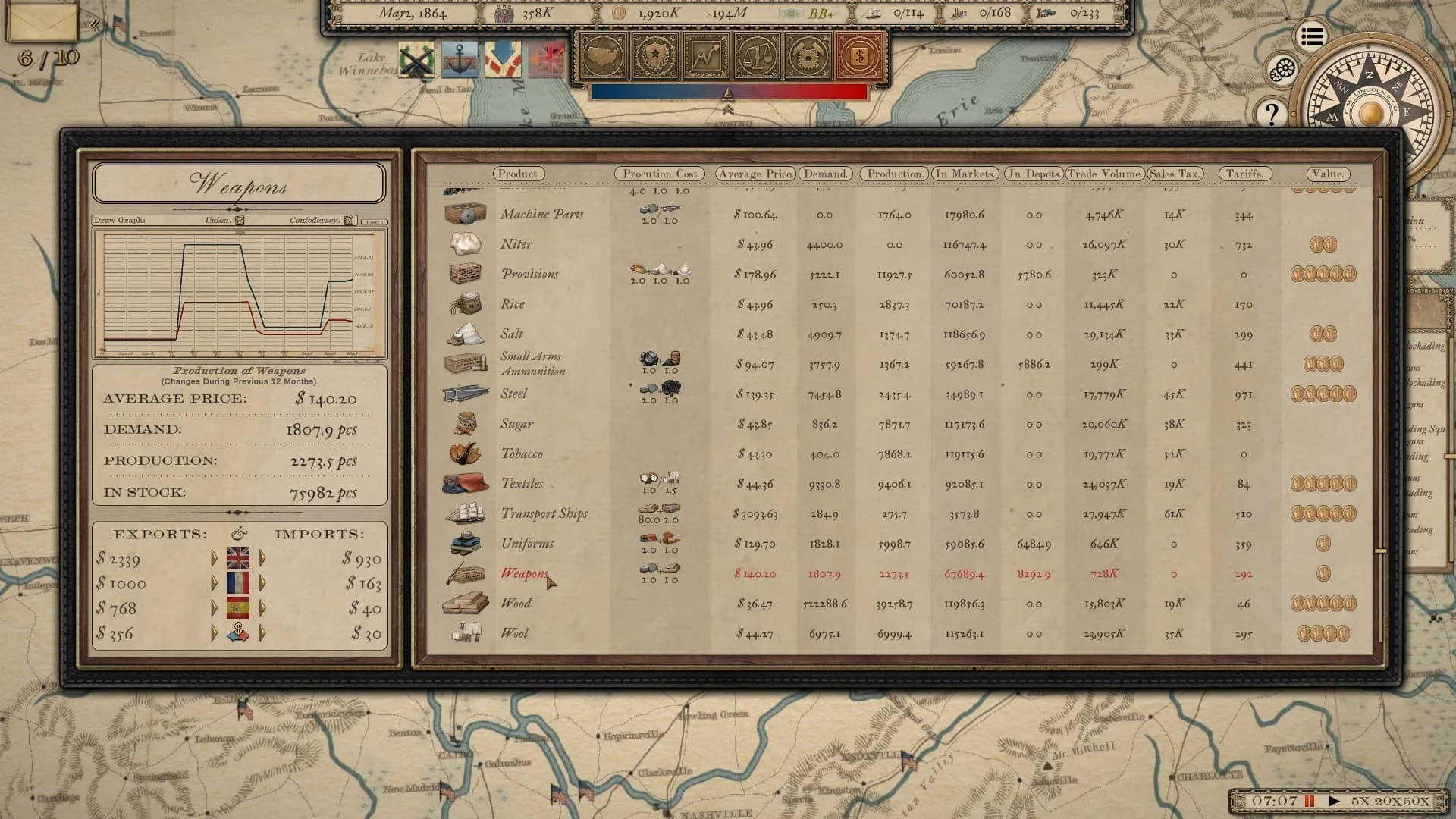 Grand Tactician: The Civil War (1861-1865) görsel 22