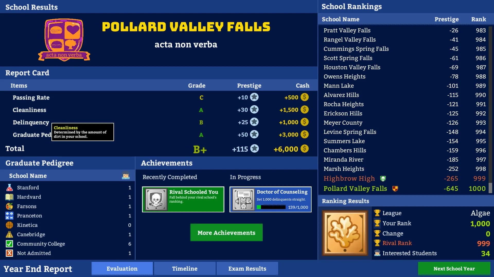Academia : School Simulator görsel 30