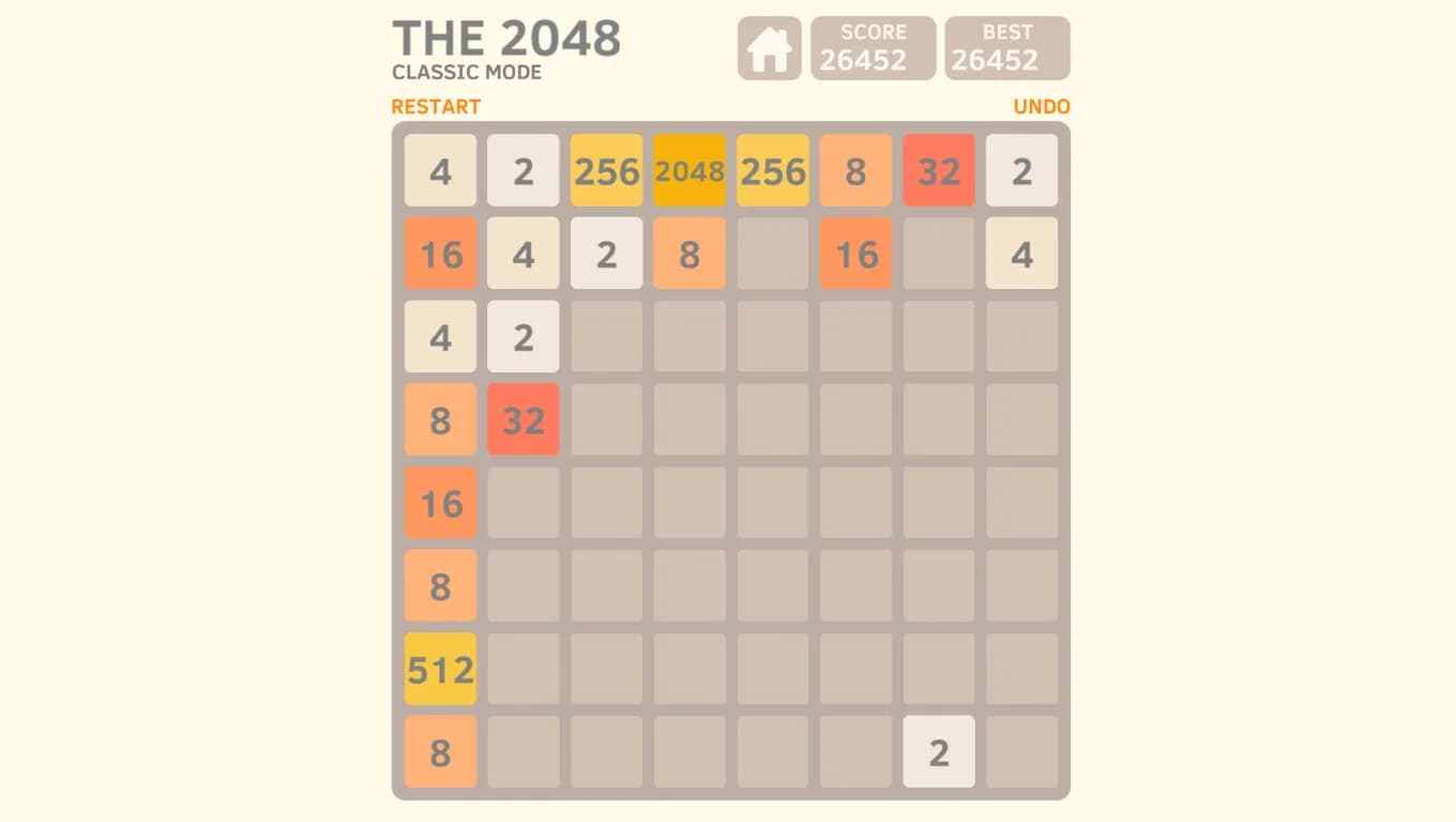 THE 2048 görsel 5