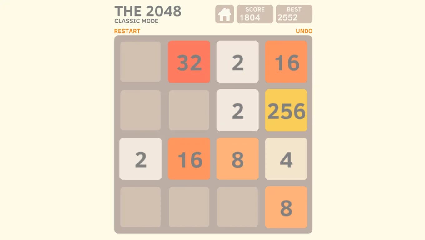 THE 2048 görsel 8