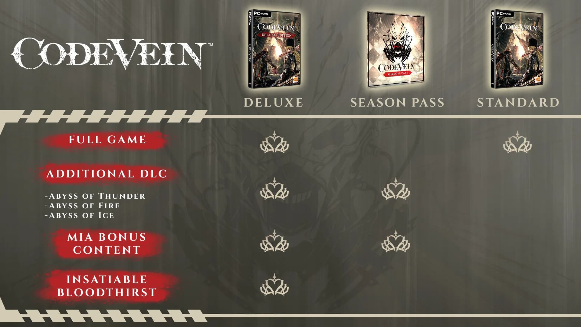 CODE VEIN görsel 12