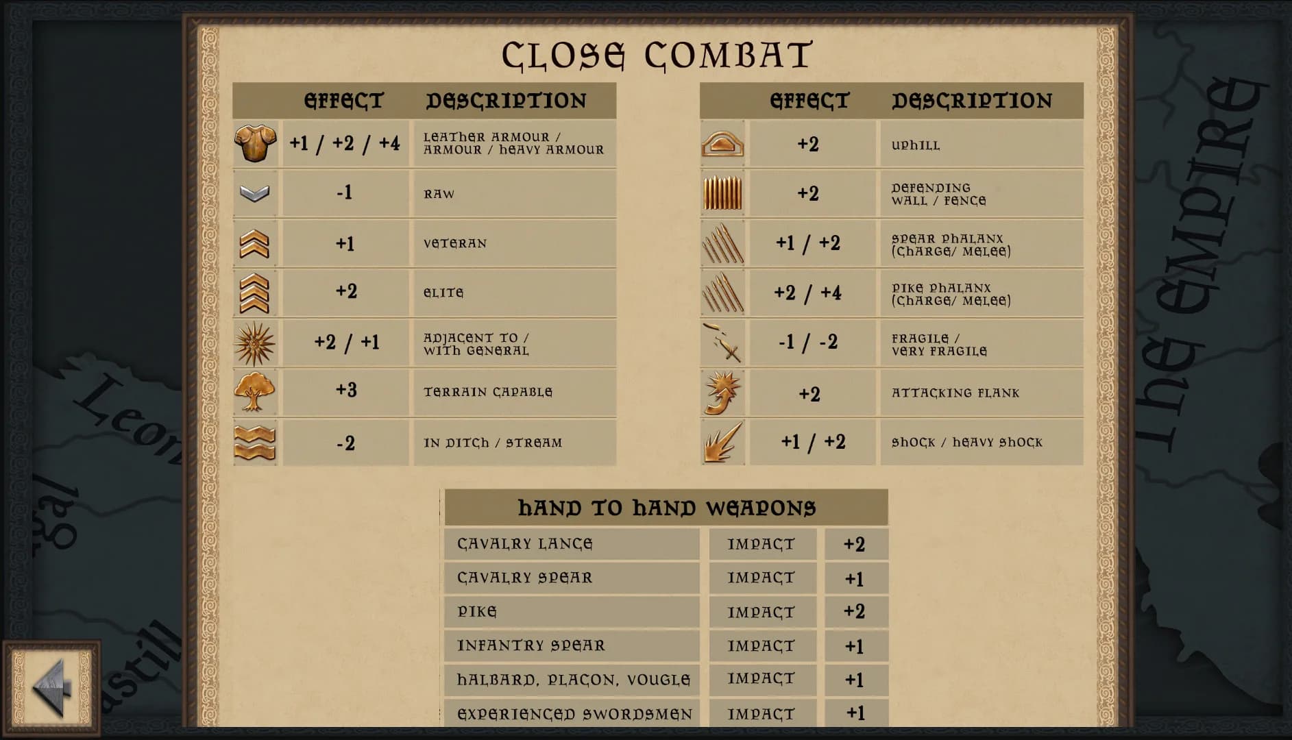 Medieval Battle: Europe görsel 6