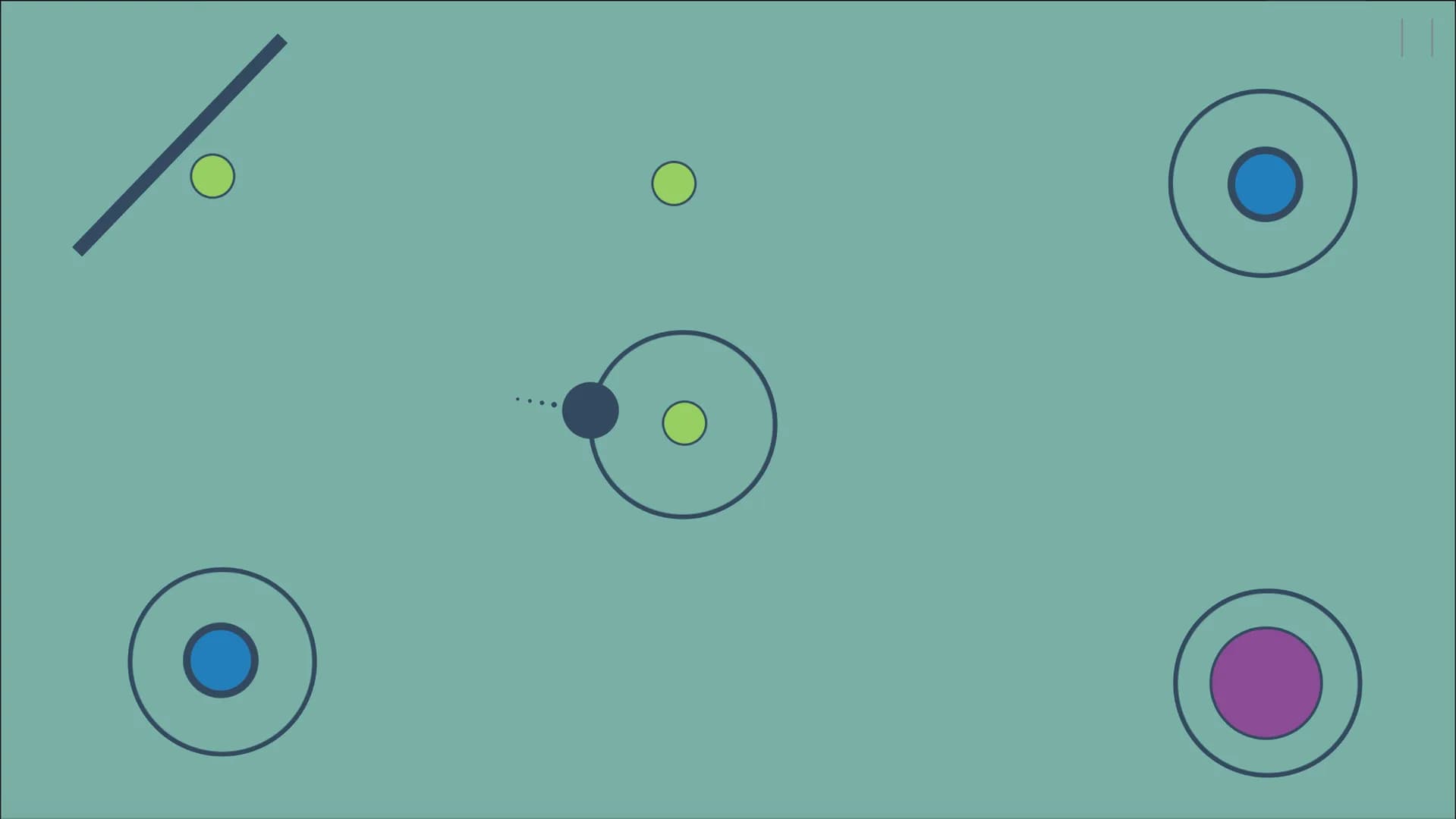 Circularity görsel 4