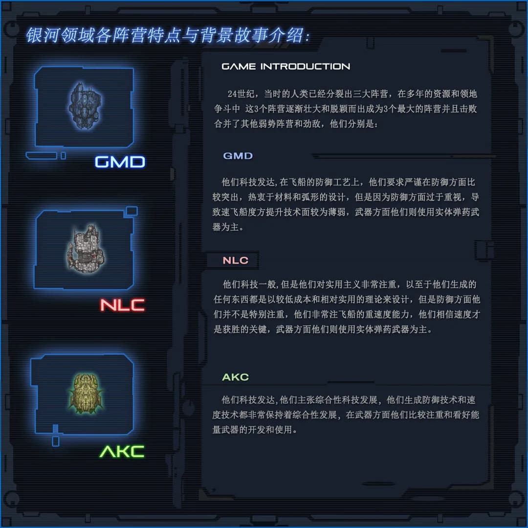 GALACTIC FIELD：Strategy Edition BATE2017 银河领域：策略版 BATE 2017 görsel 48