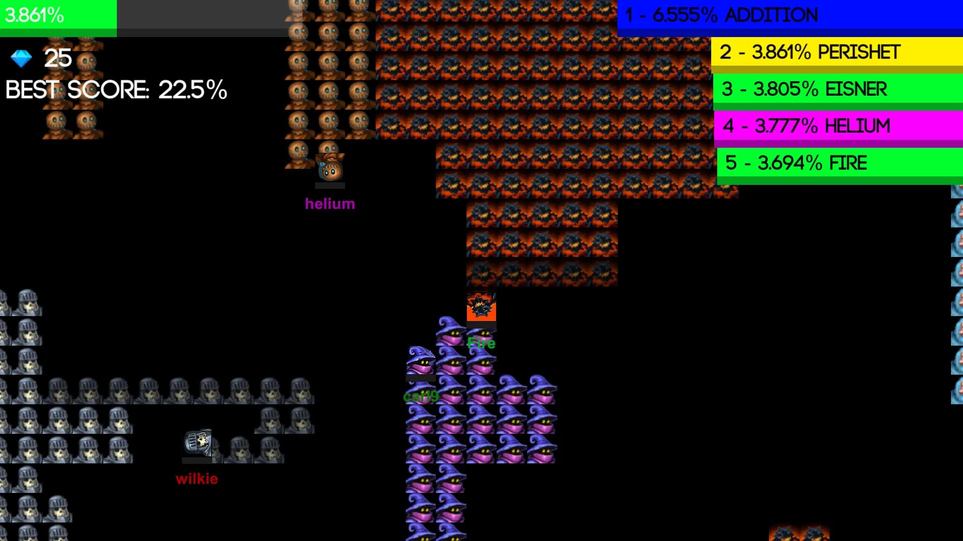 Frontiers.io görsel 2