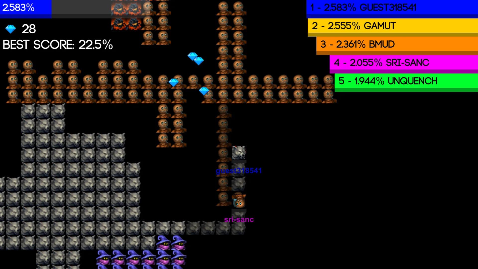 Frontiers.io görsel 6