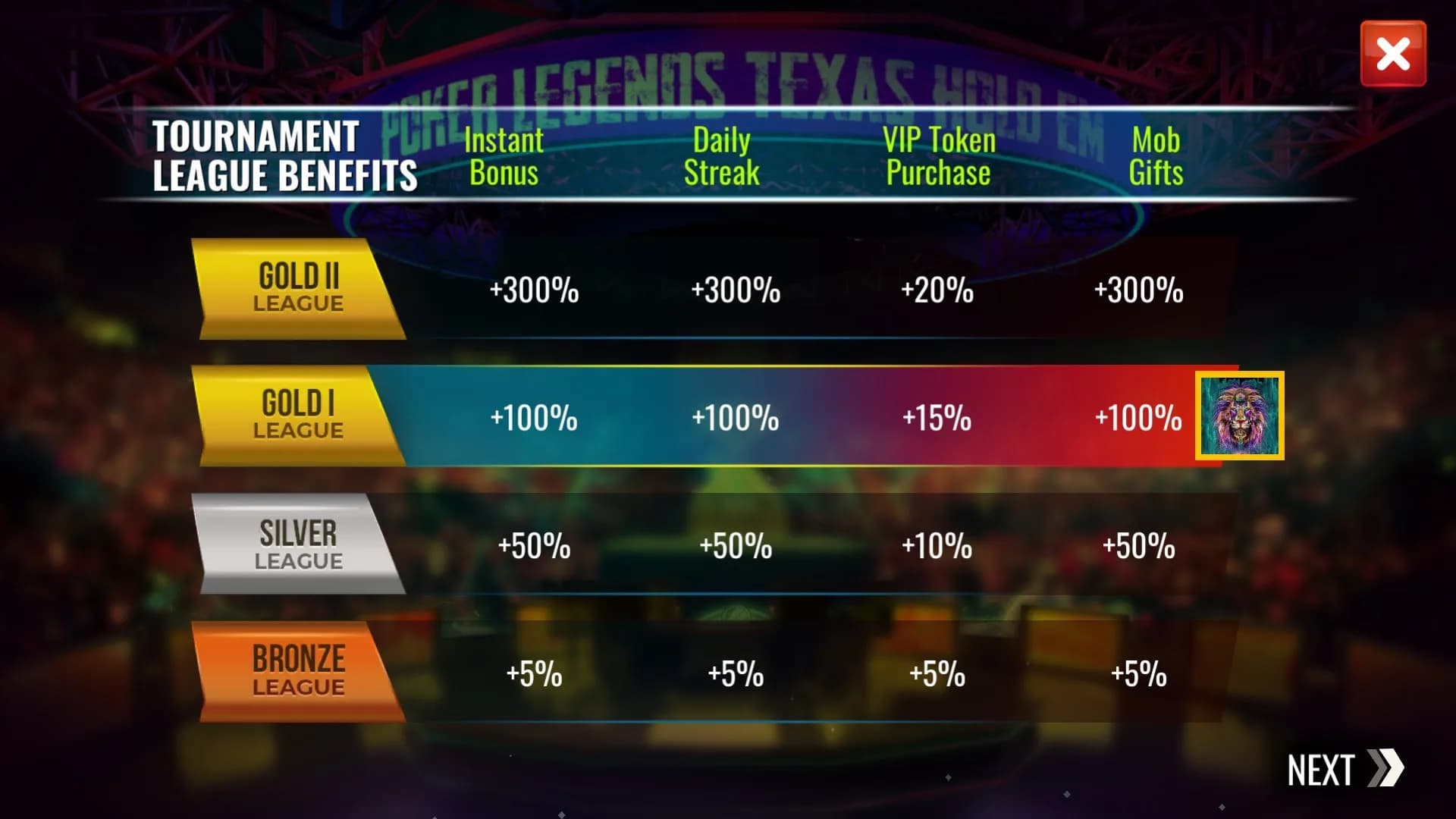 Poker Legends: Texas Hold'em Poker Tournaments görsel 23