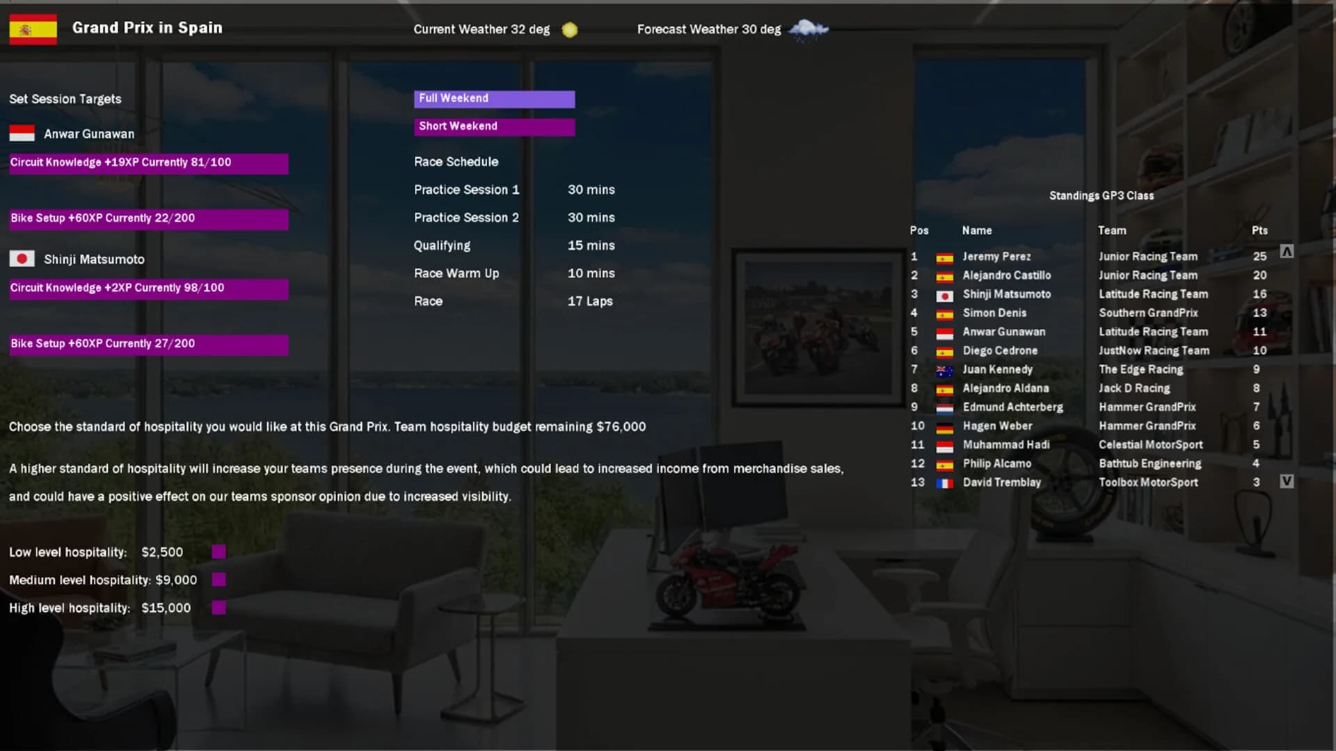 MGP Manager görsel 4