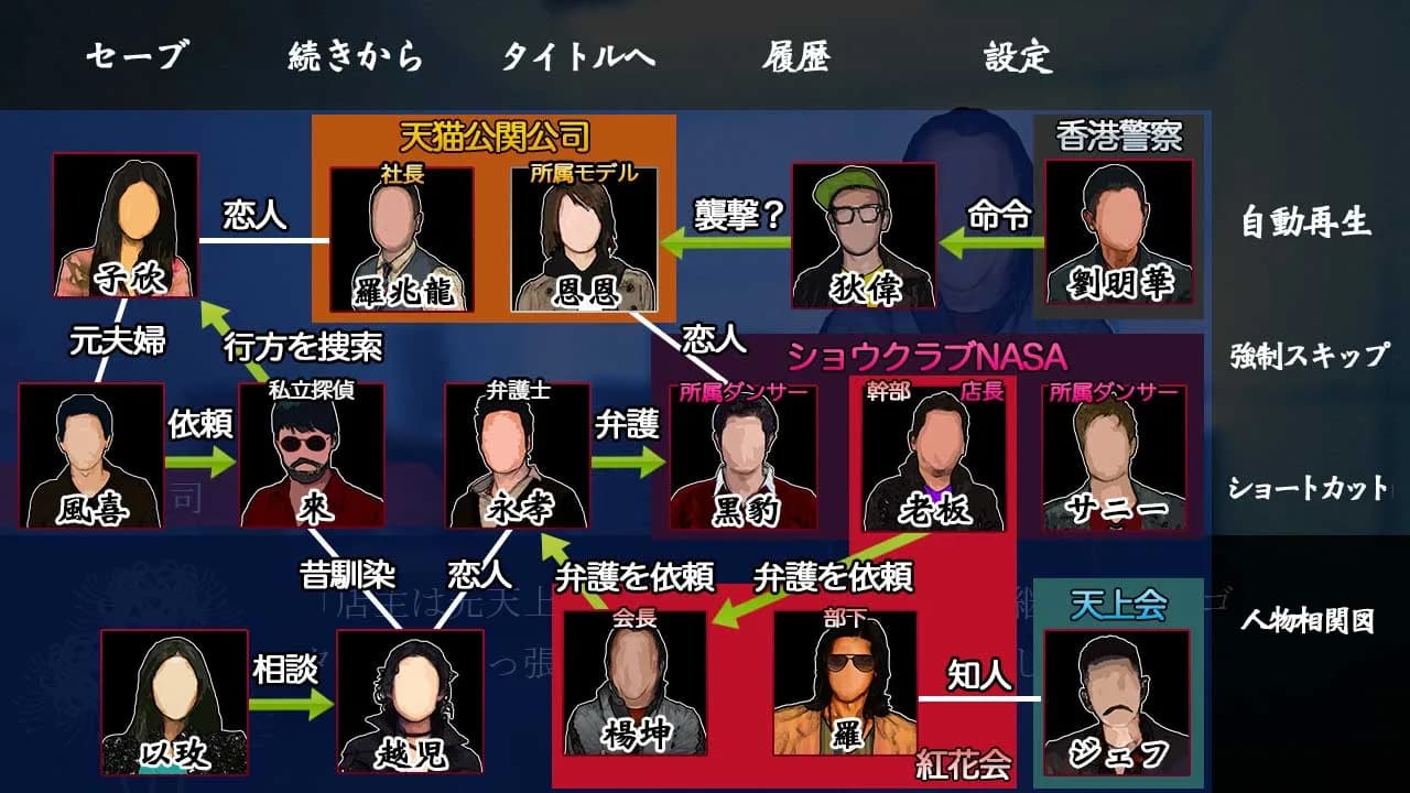 紅蜘蛛外伝：暗戦 görsel 6