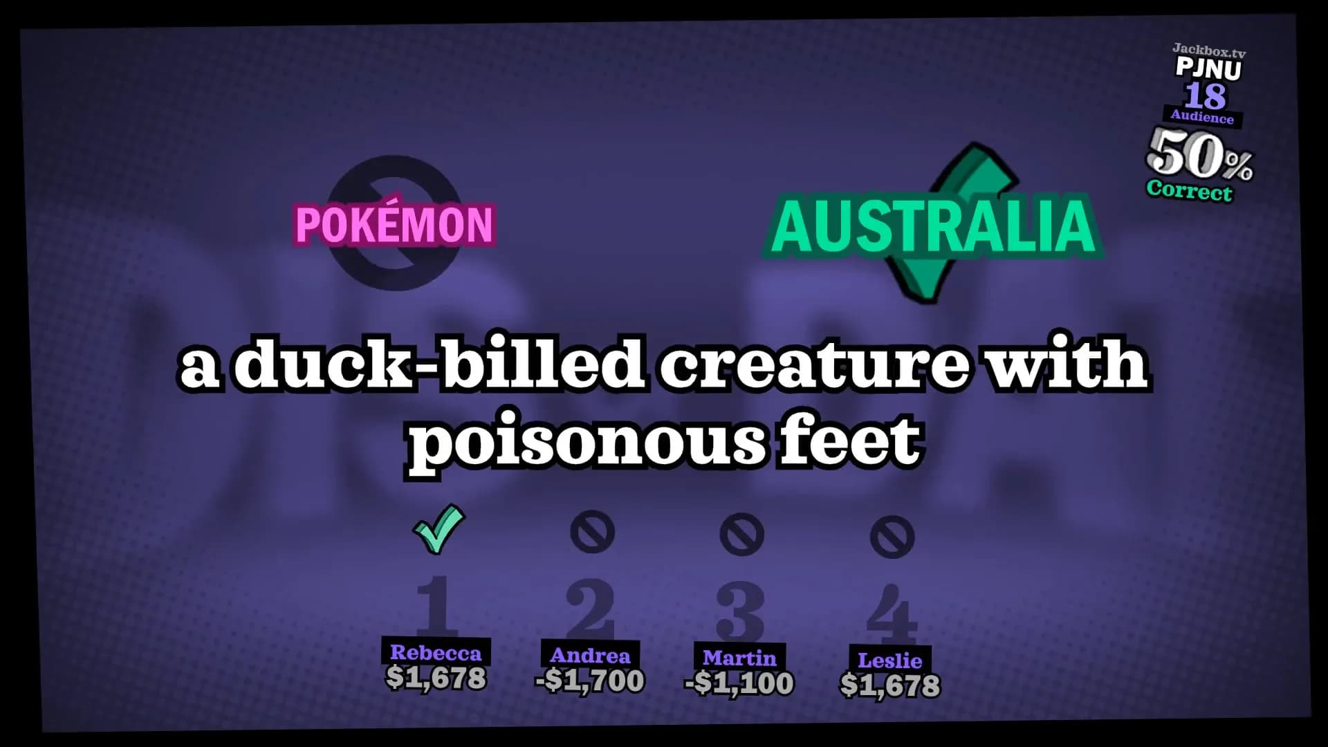 The Jackbox Party Pack 5 görsel 3