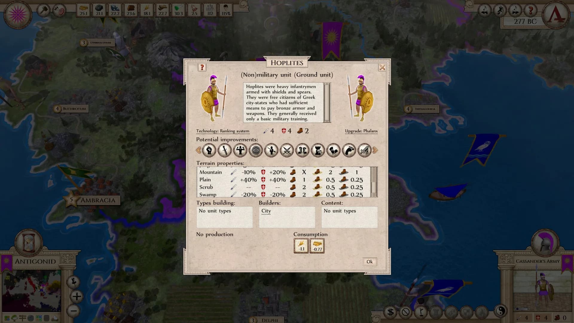 Aggressors: Ancient Rome görsel 14