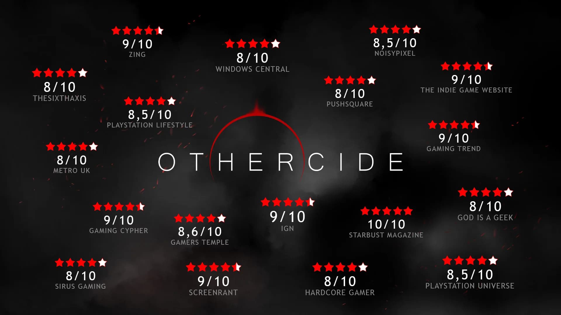 Othercide görsel 2