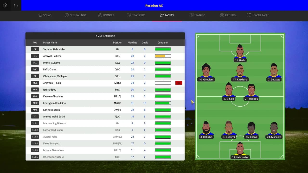 Global Soccer: A Management Game 2018 görsel 20