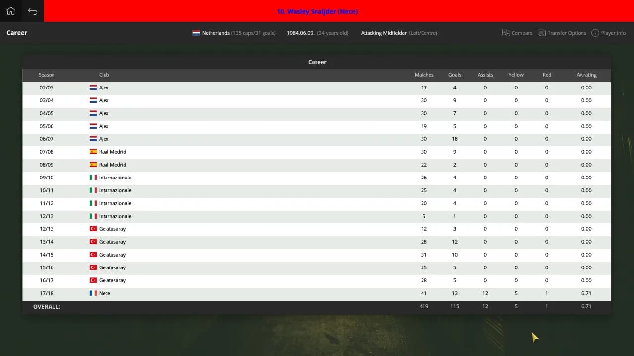 Global Soccer: A Management Game 2018 görsel 4