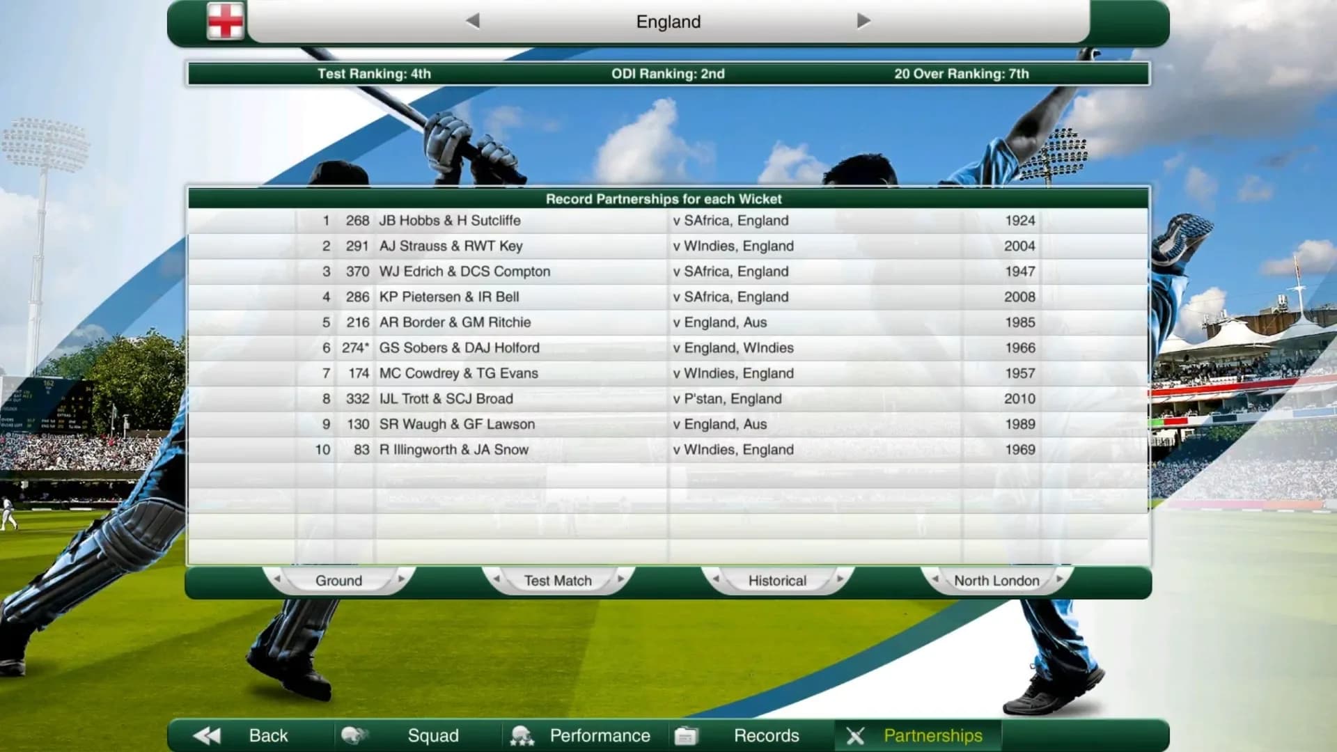Cricket Captain 2018 görsel 25