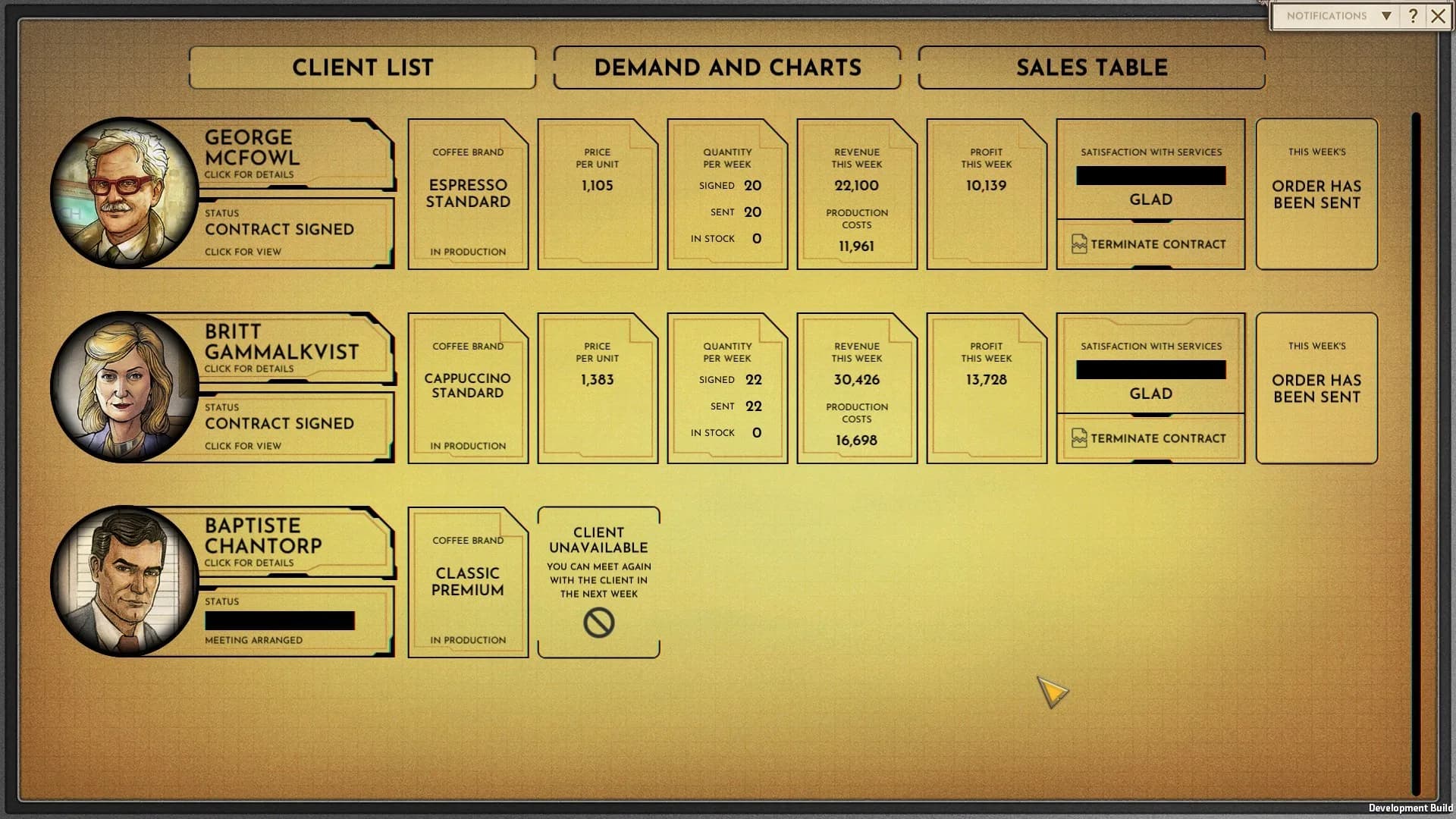 Coffee Noir - Business Detective Game görsel 19