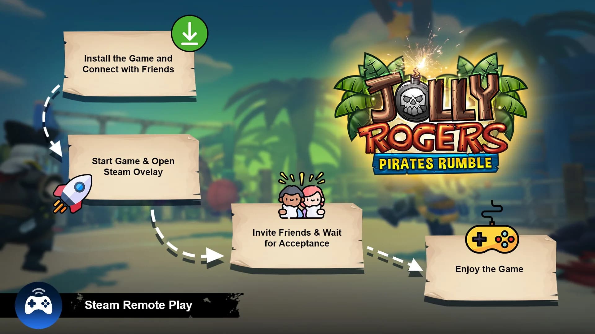 Jolly Rogers Pirates Rumble görsel 2