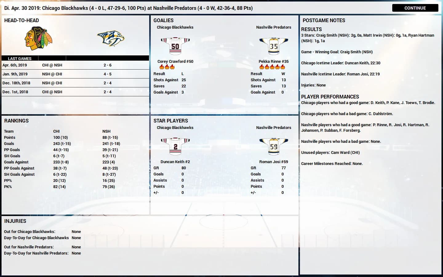Franchise Hockey Manager 5 görsel 17