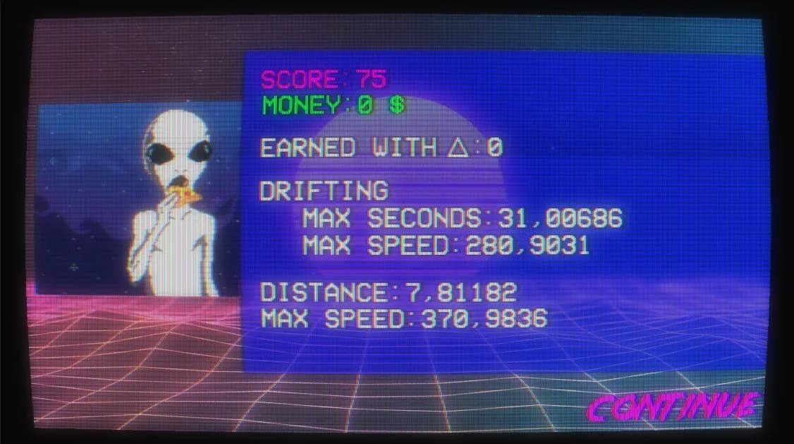Synthwave Dream '85 görsel 18