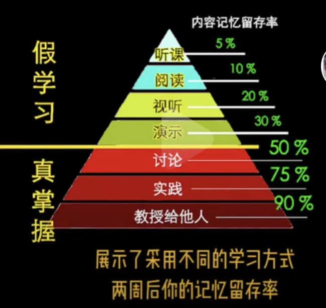 中医模拟器 görsel 2