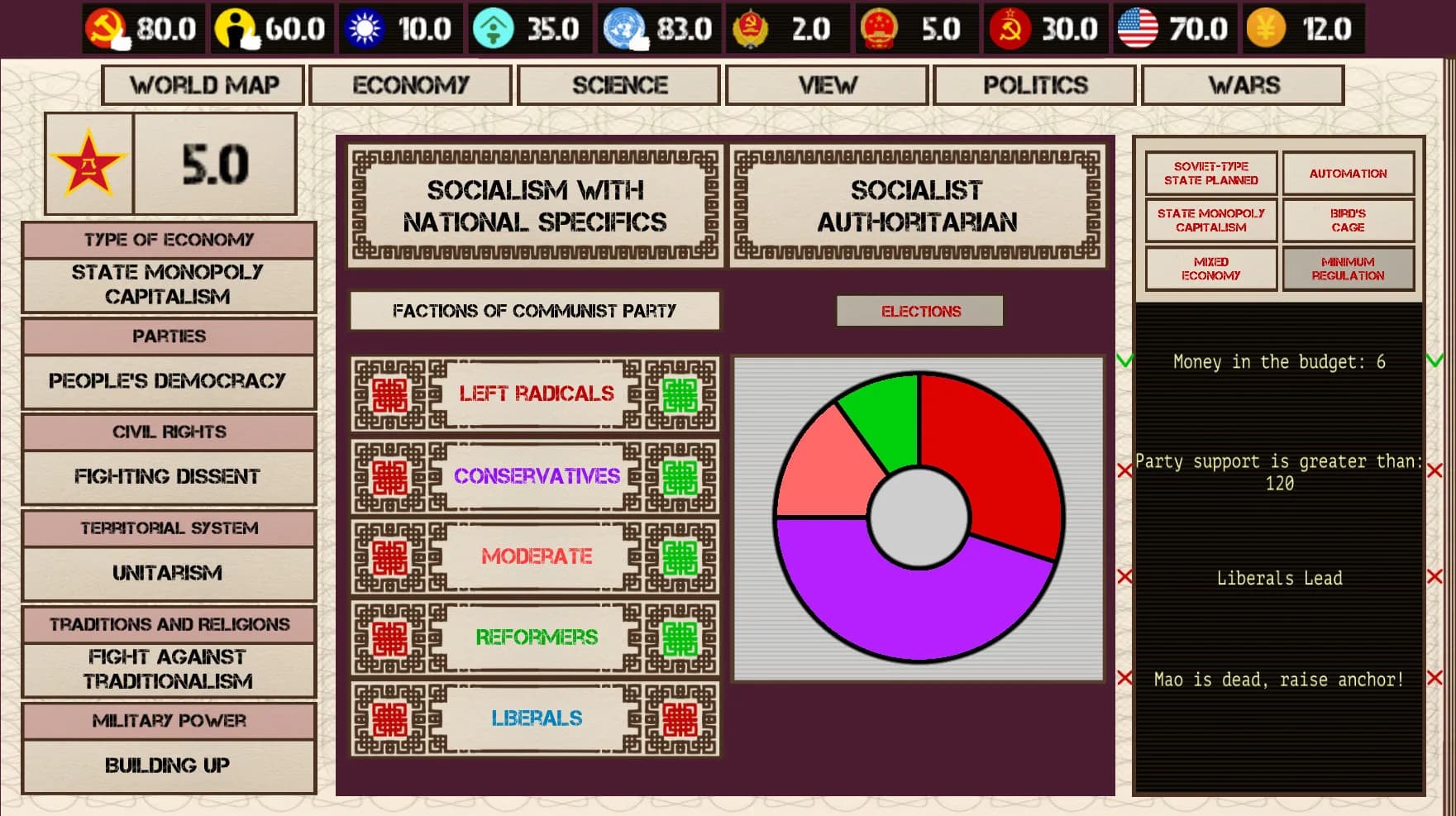 China: Mao's legacy görsel 4